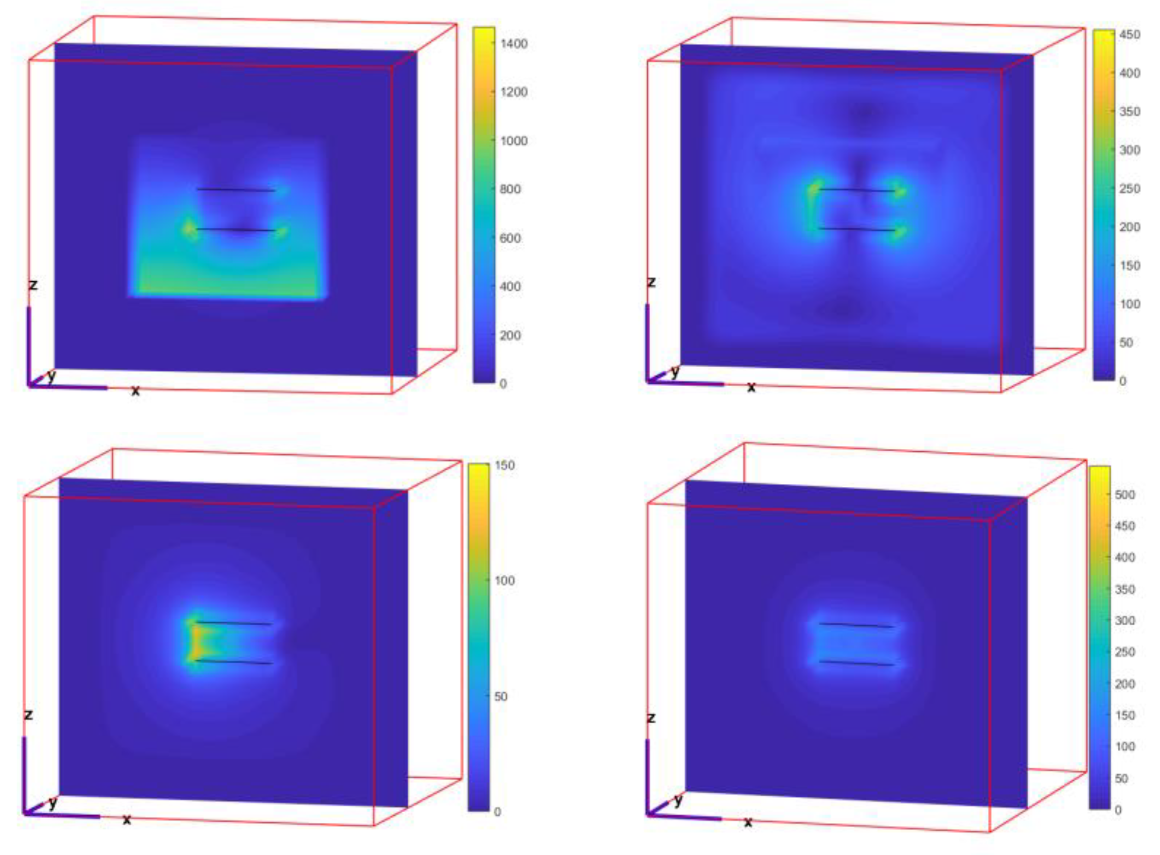 Electronics 11 03921 g017