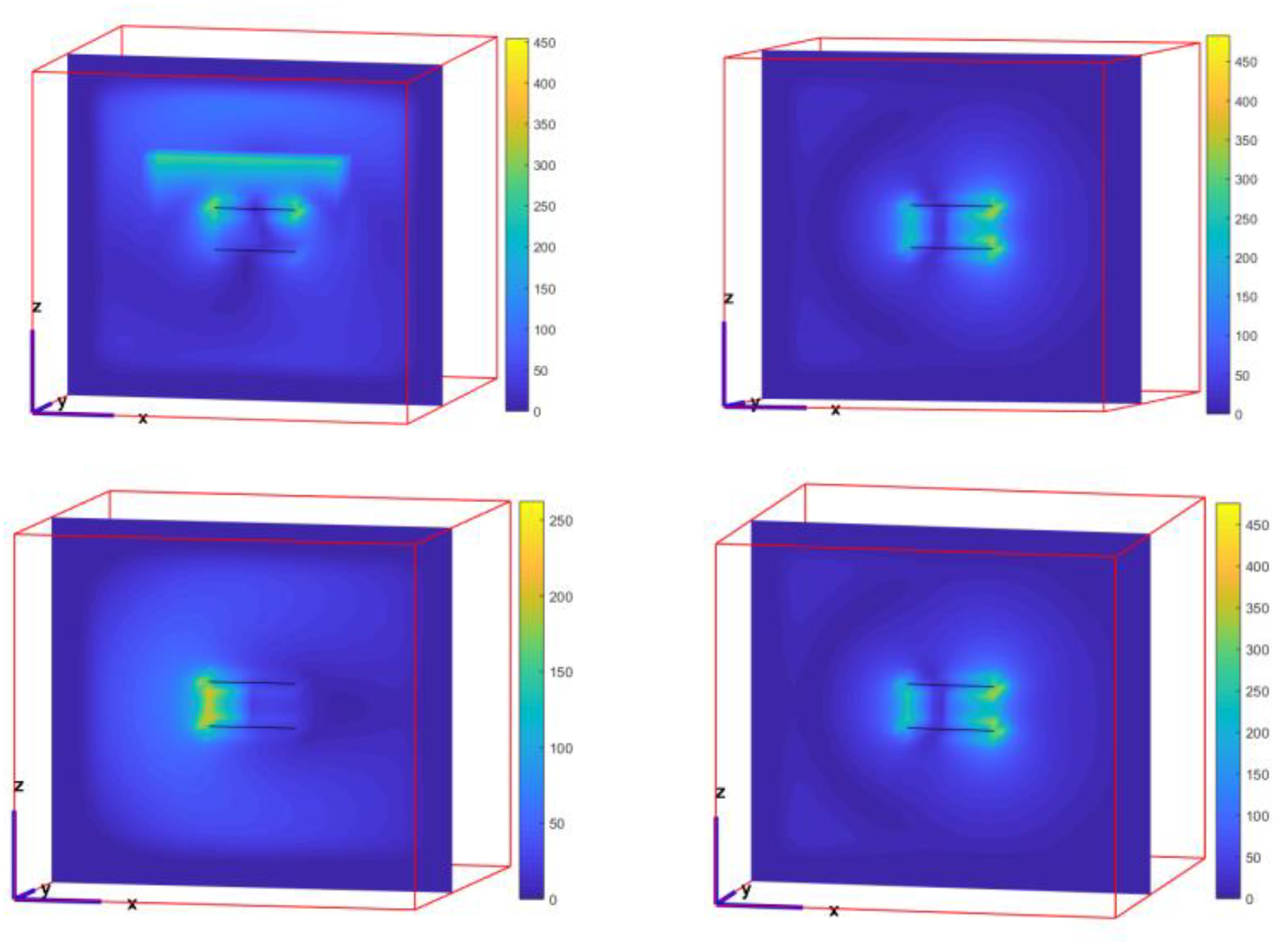 Electronics 11 03921 g019