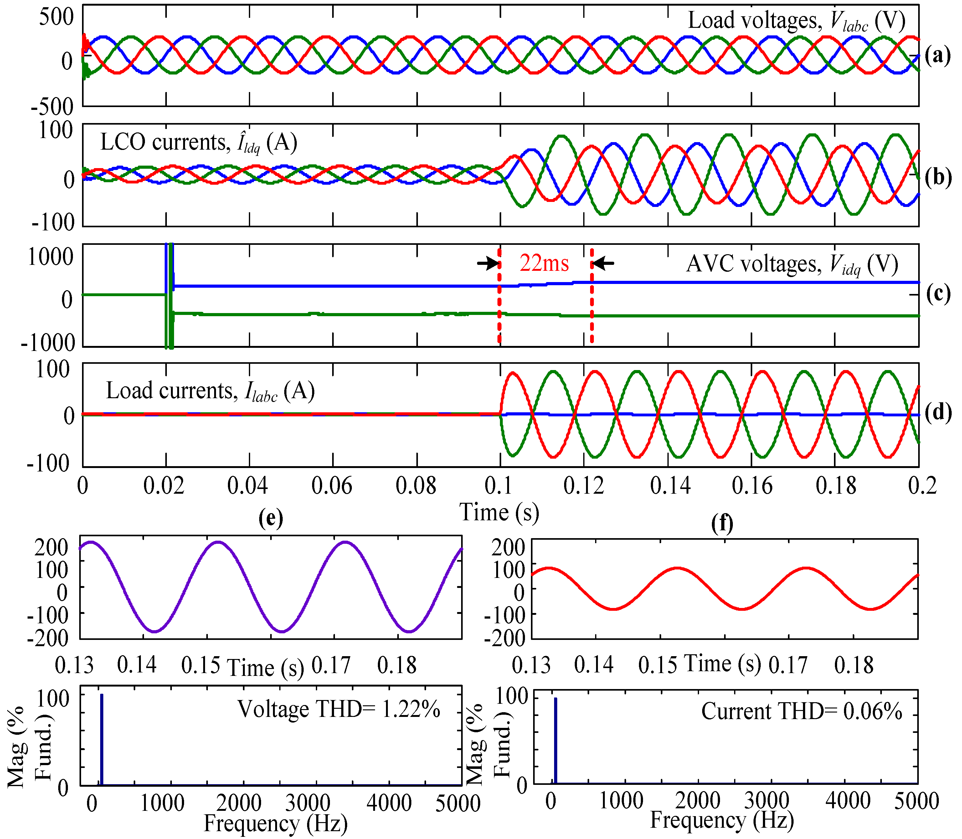 Electronics 11 03931 g008 Electronics 11 03931 g008