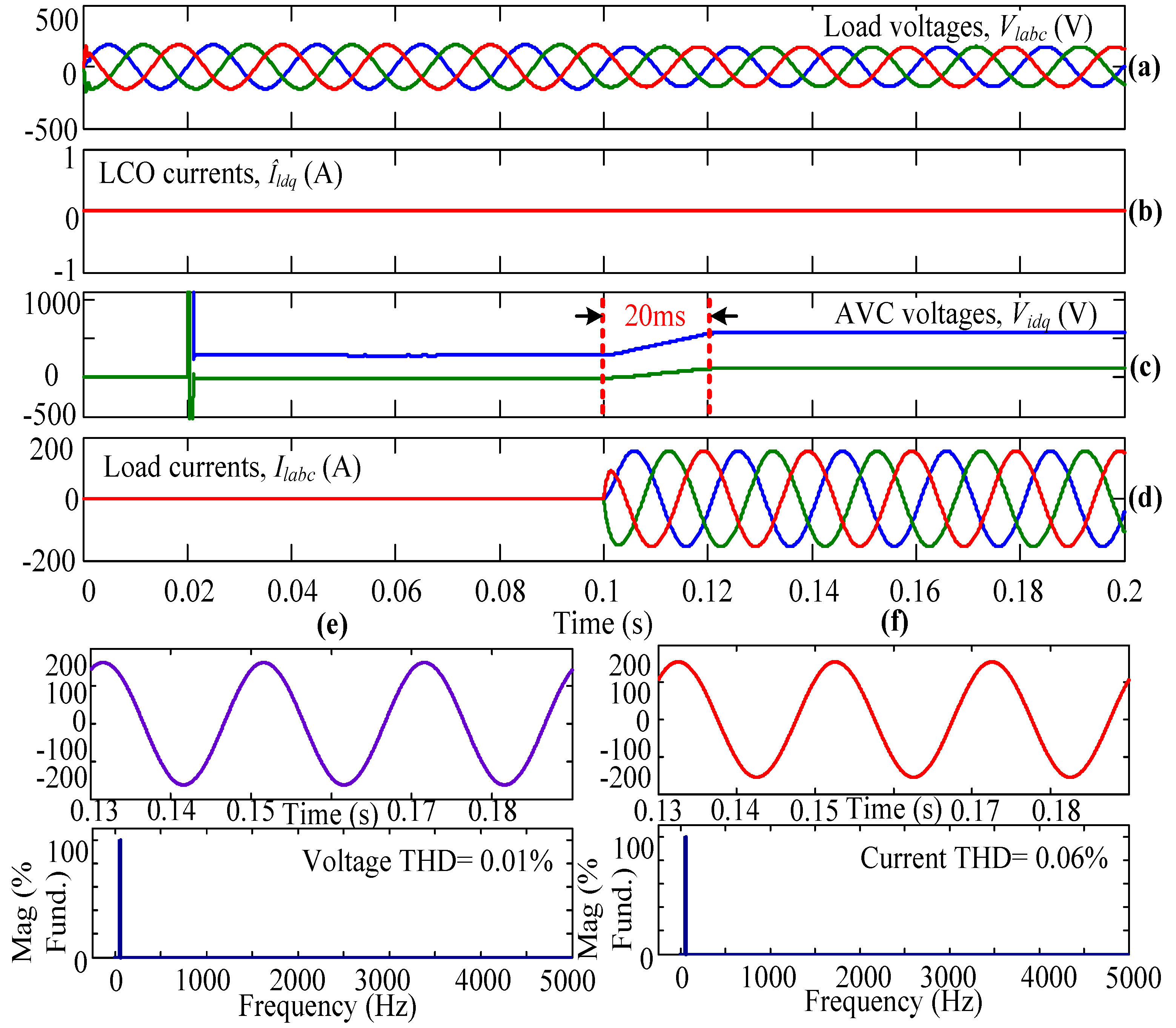 Electronics 11 03931 g009 Electronics 11 03931 g009