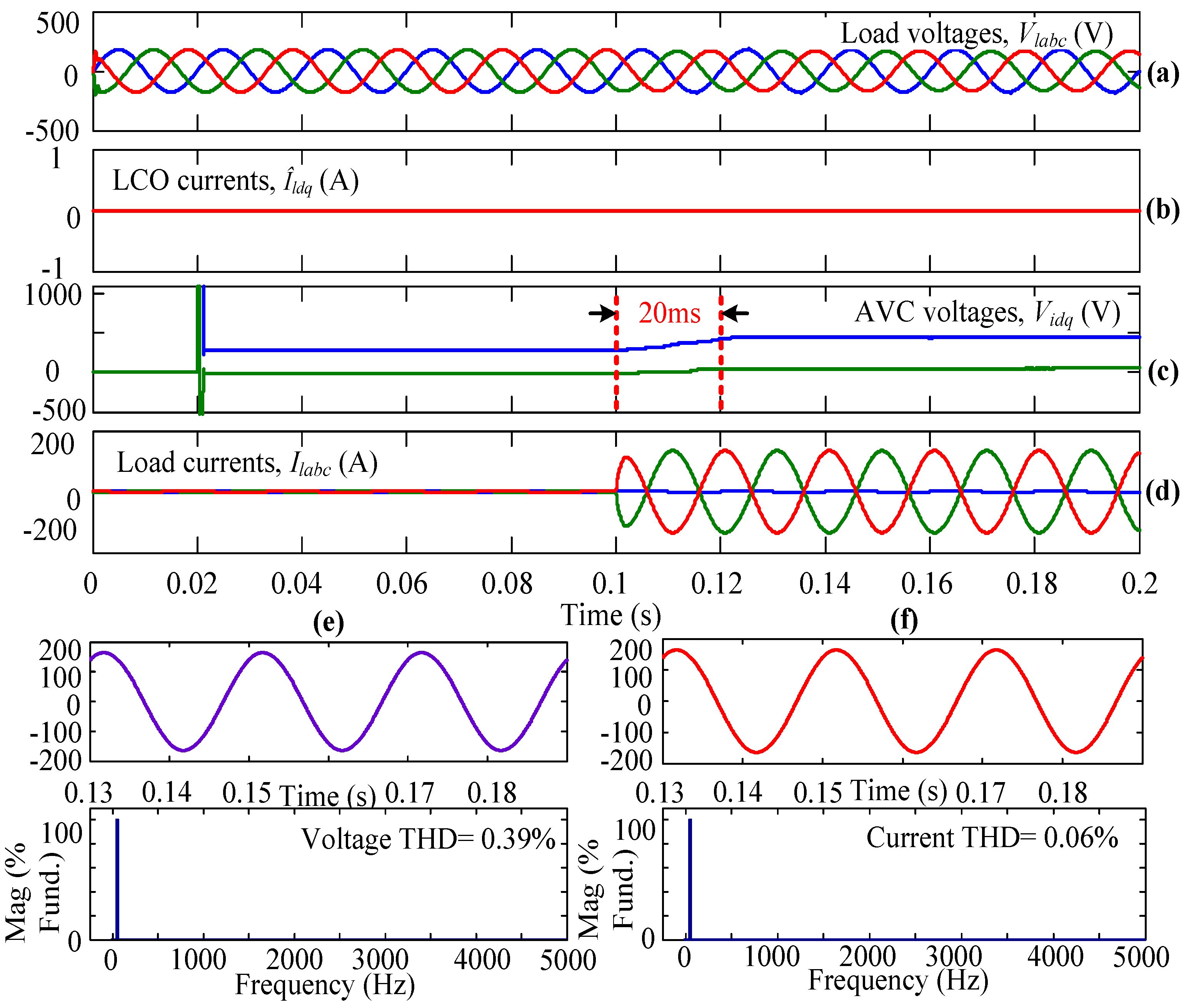 Electronics 11 03931 g010 Electronics 11 03931 g010