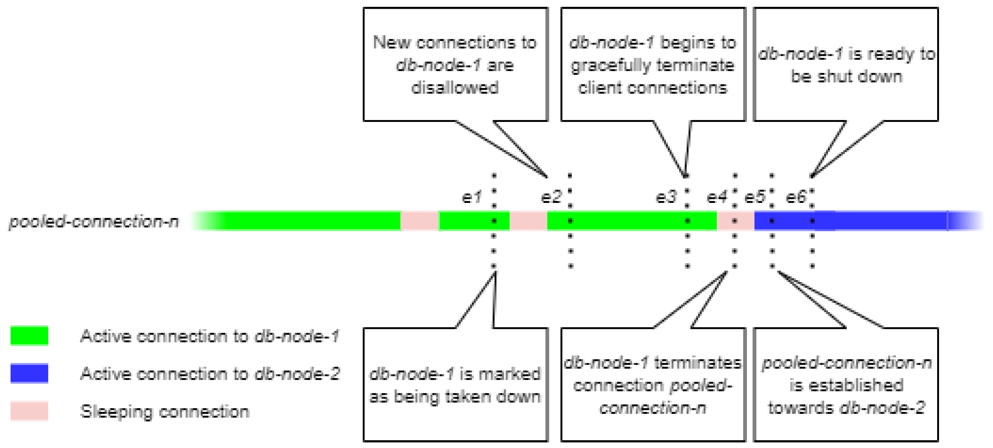 Electronics 11 03936 g002