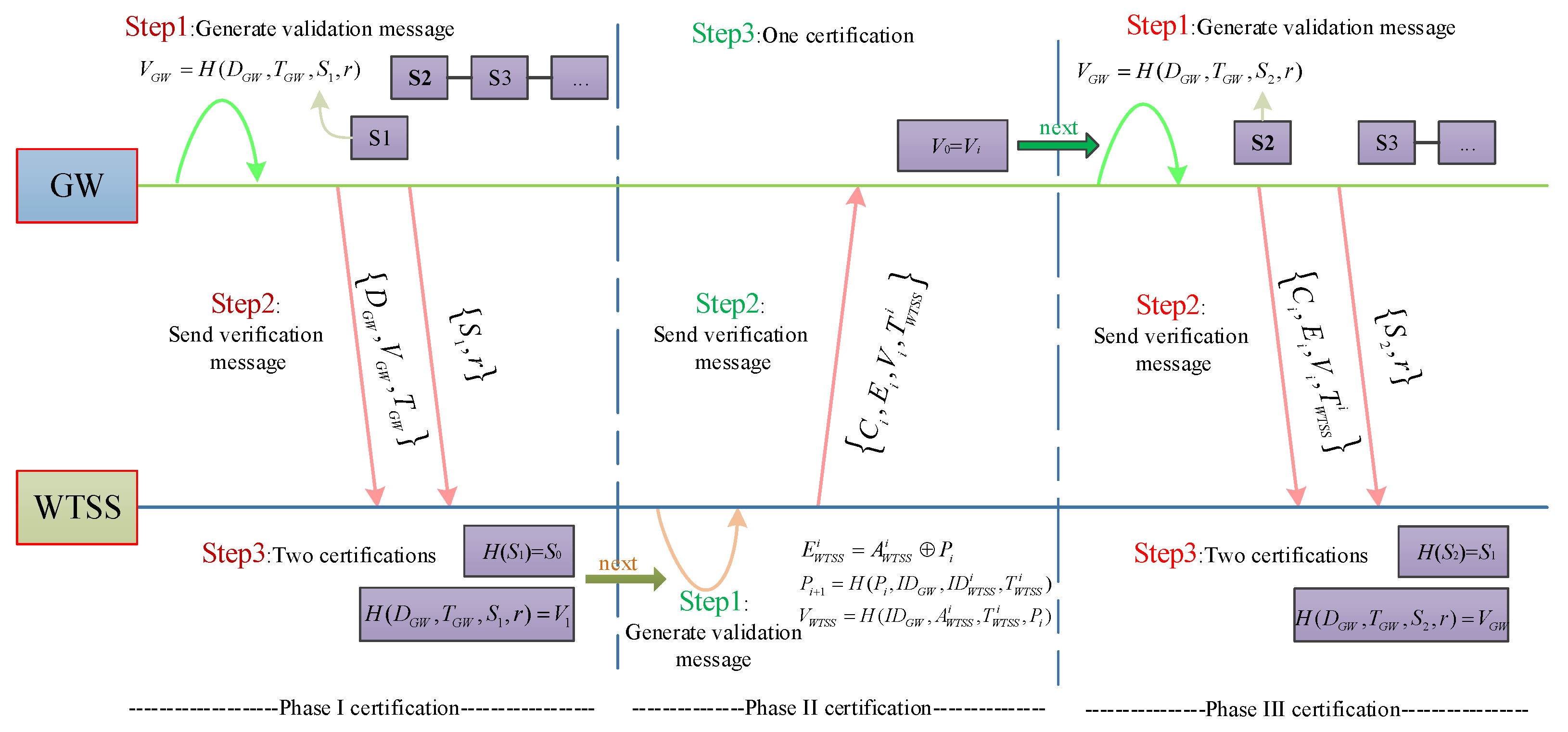 Electronics 11 03938 g004