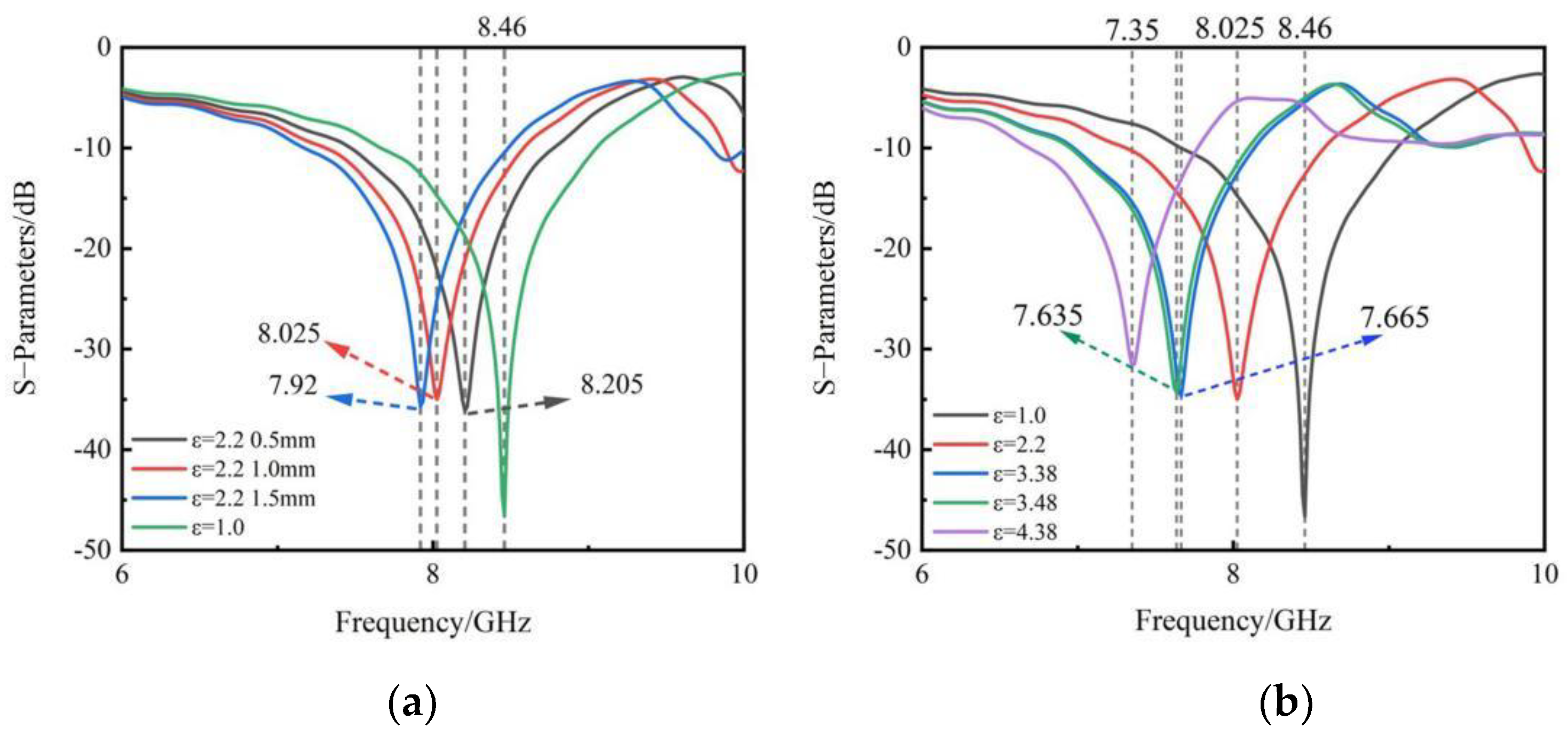 Electronics 11 03944 g003 Electronics 11 03944 g003