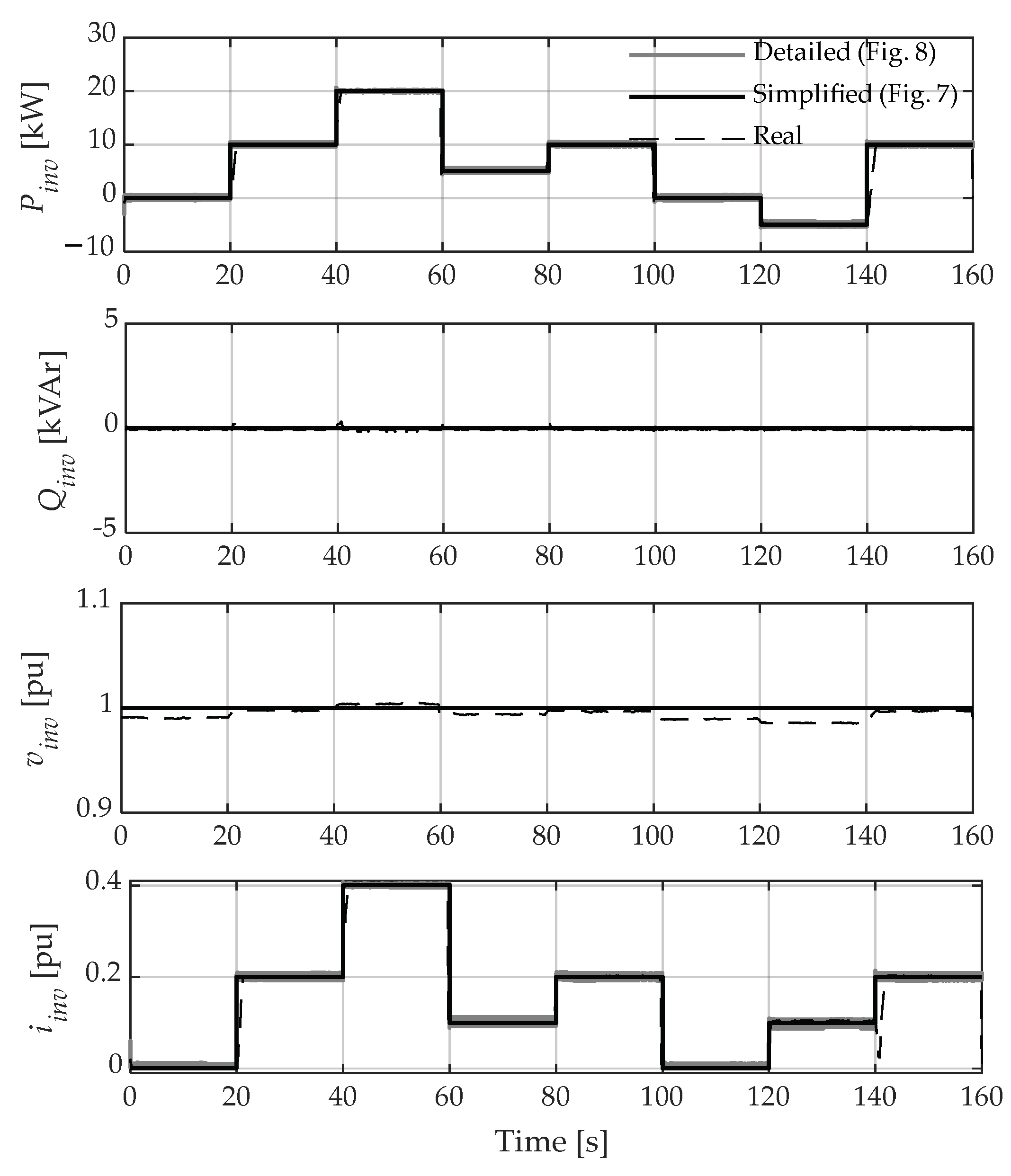 Electronics 11 03945 g010