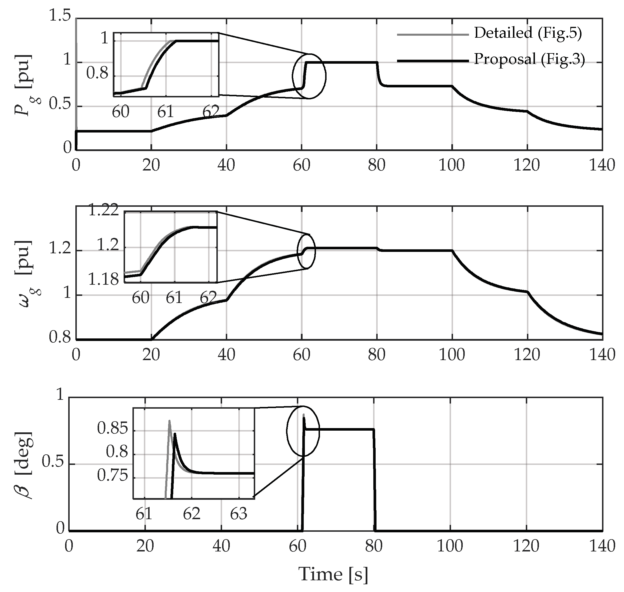 Electronics 11 03945 g011
