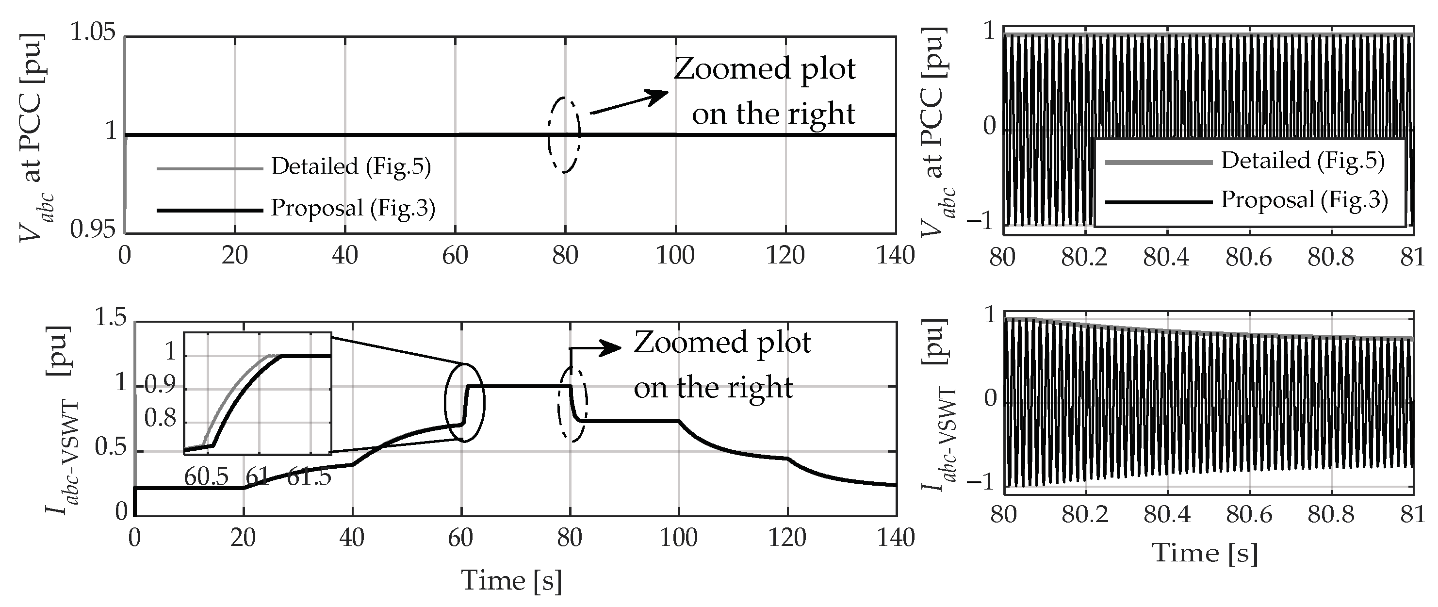 Electronics 11 03945 g012