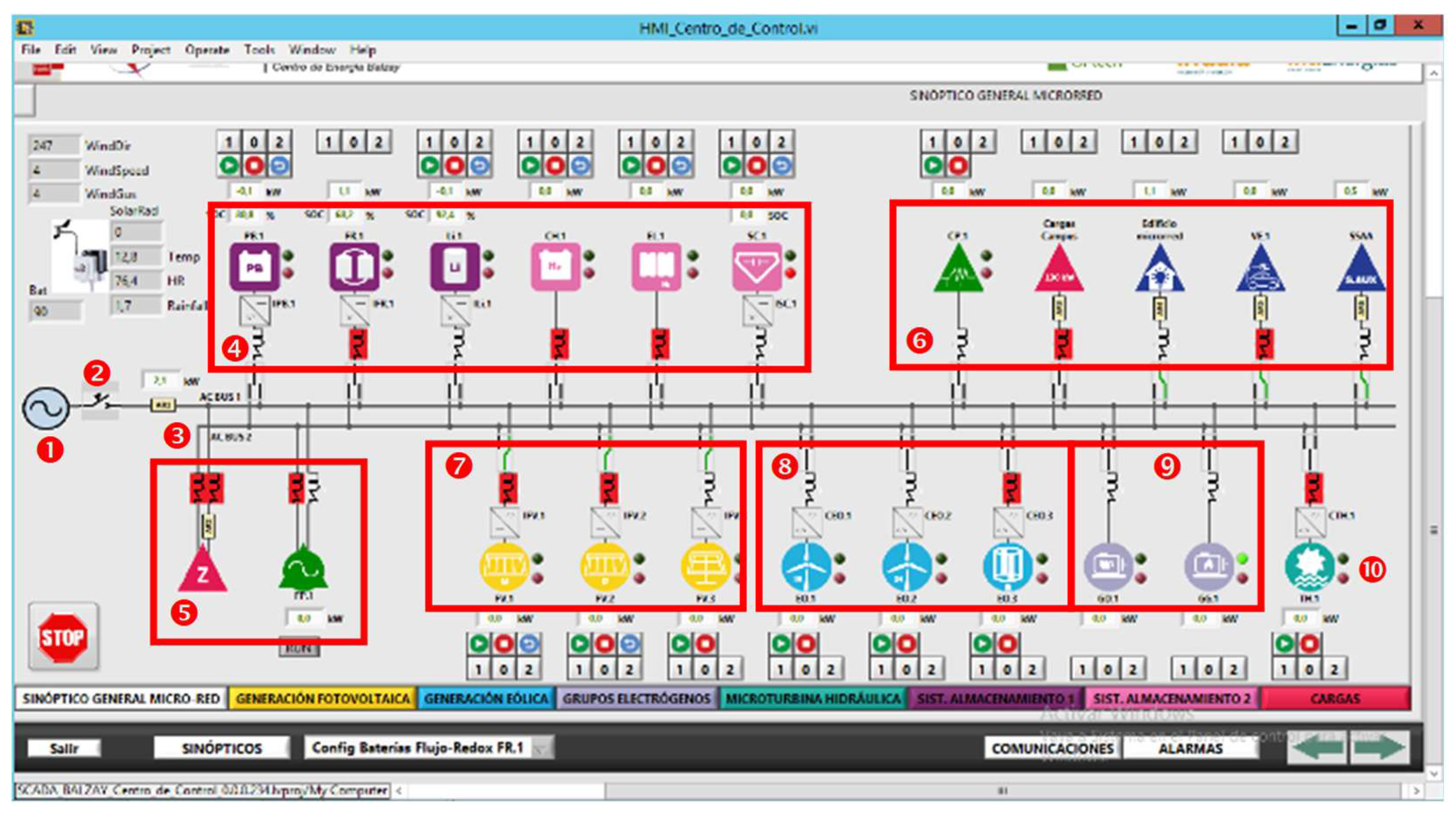 Electronics 11 03945 g013
