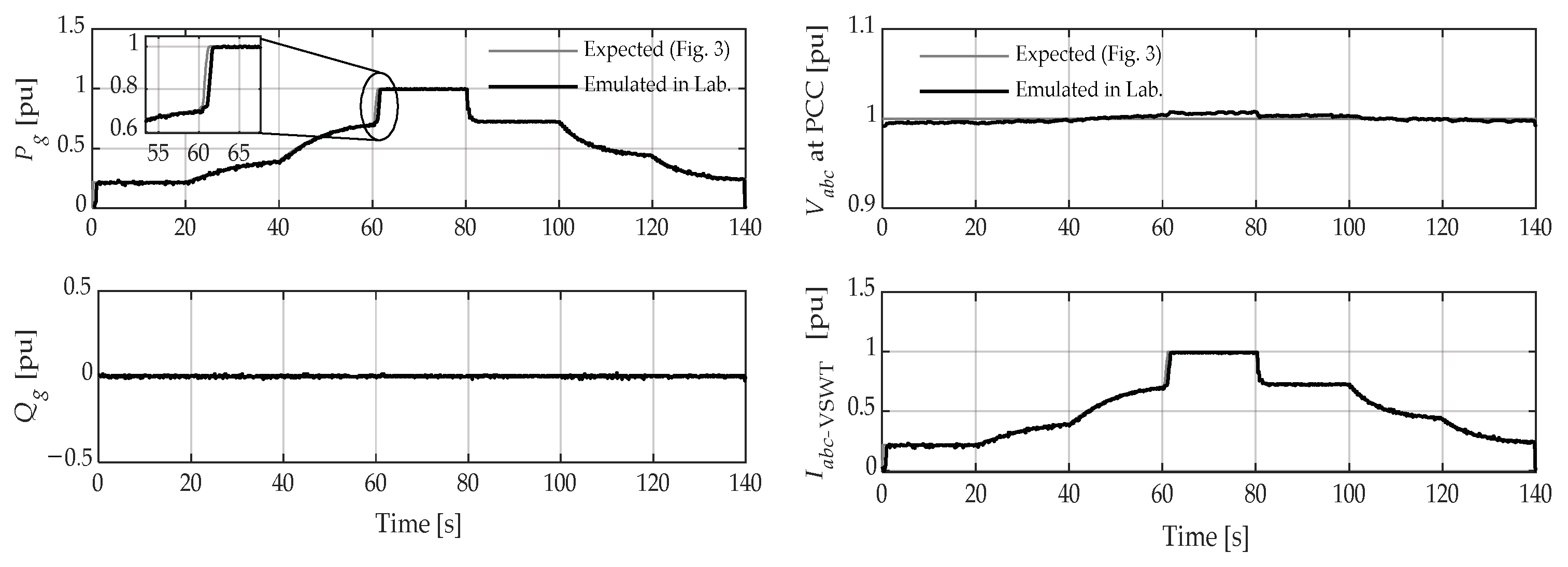 Electronics 11 03945 g015
