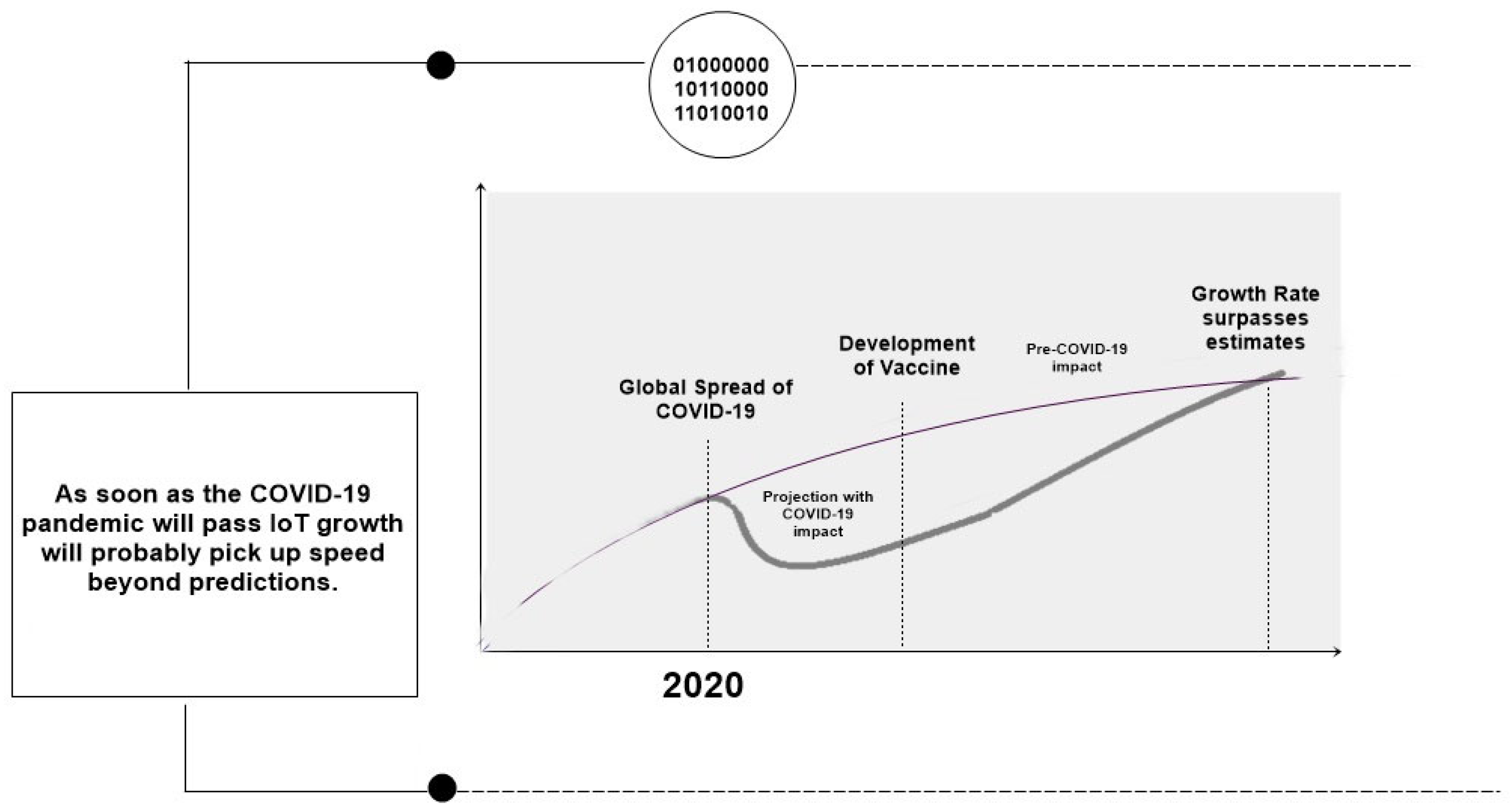 Electronics 11 03950 g001