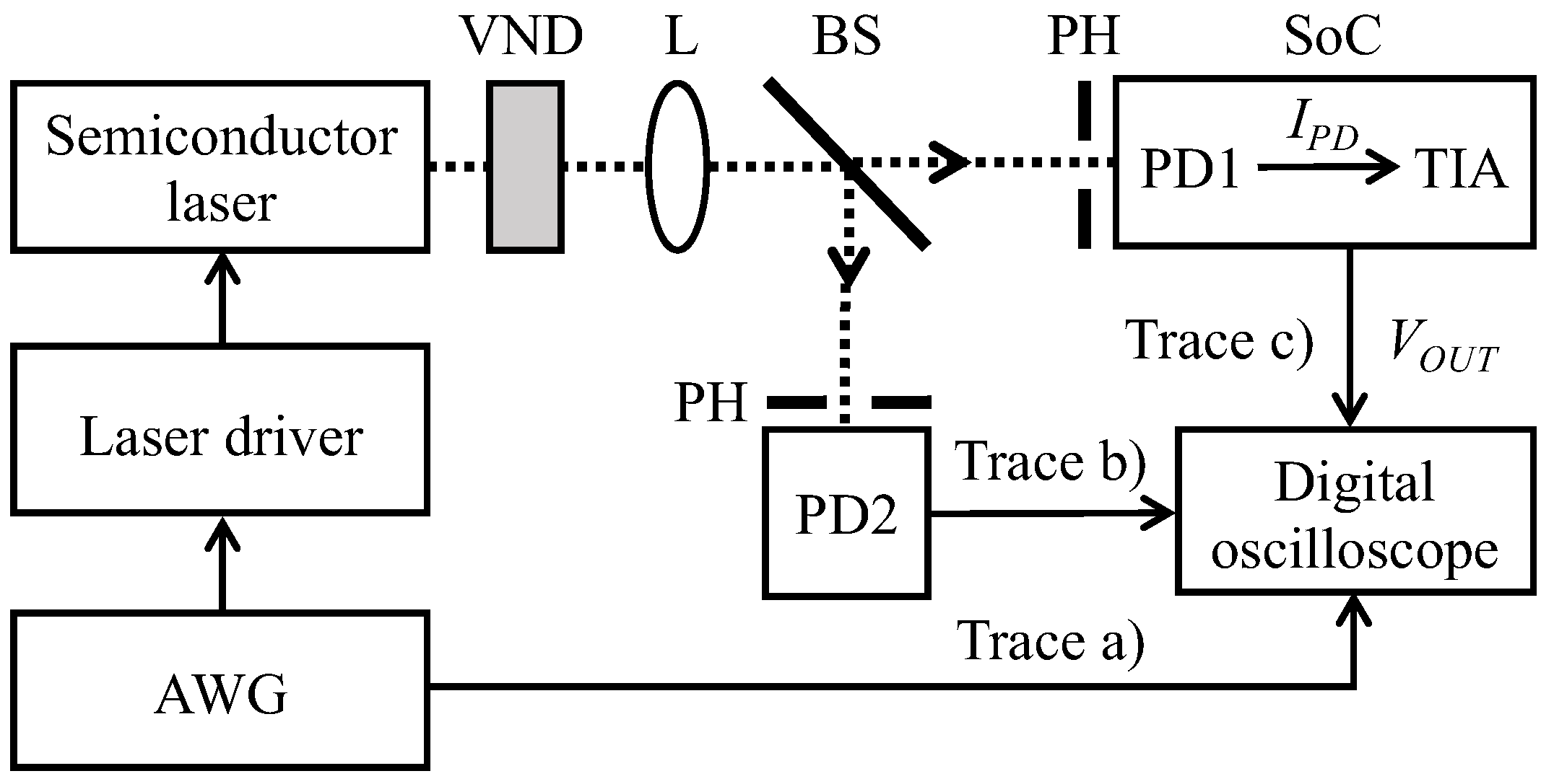 Electronics 11 03952 g007