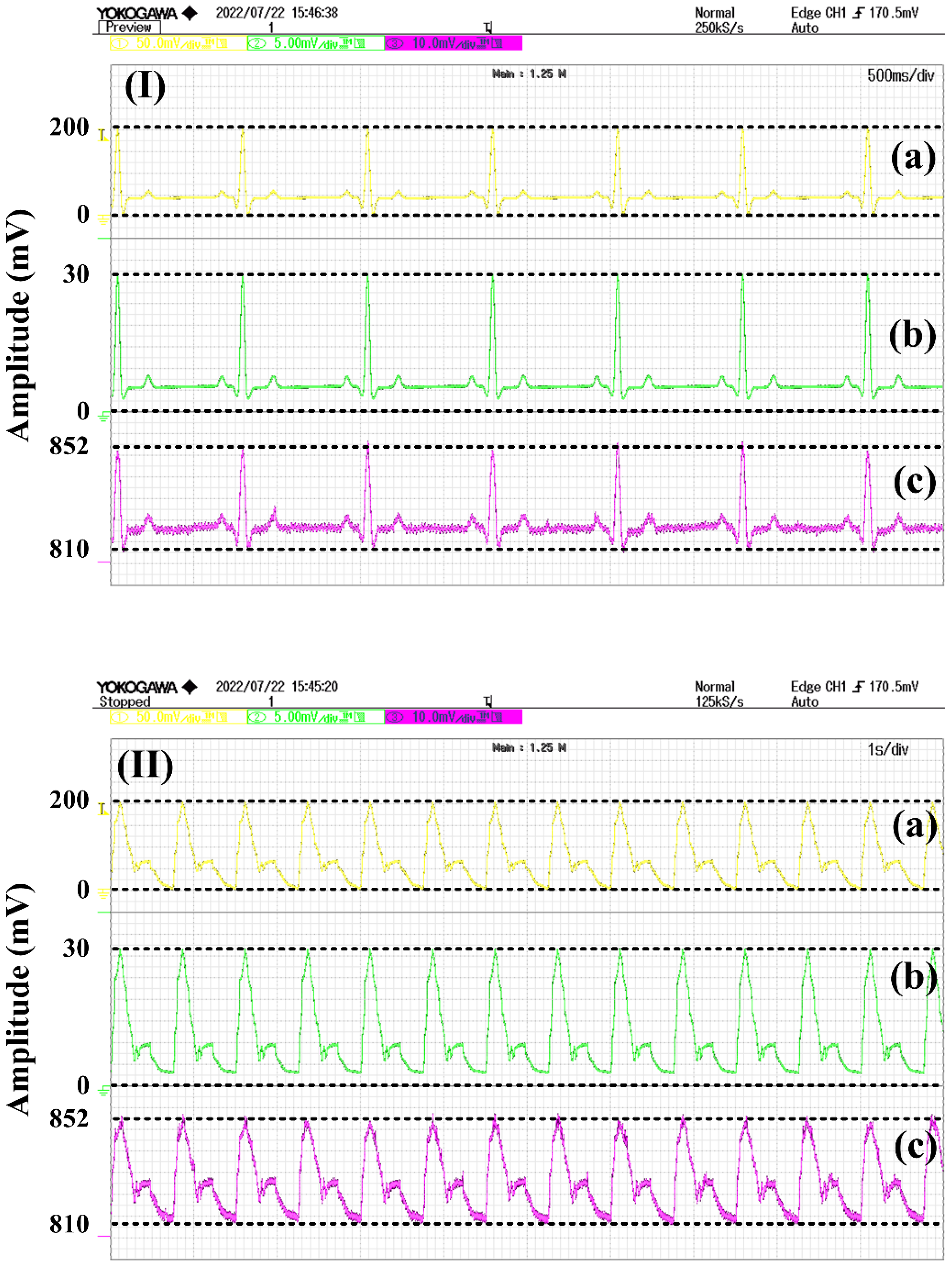 Electronics 11 03952 g010