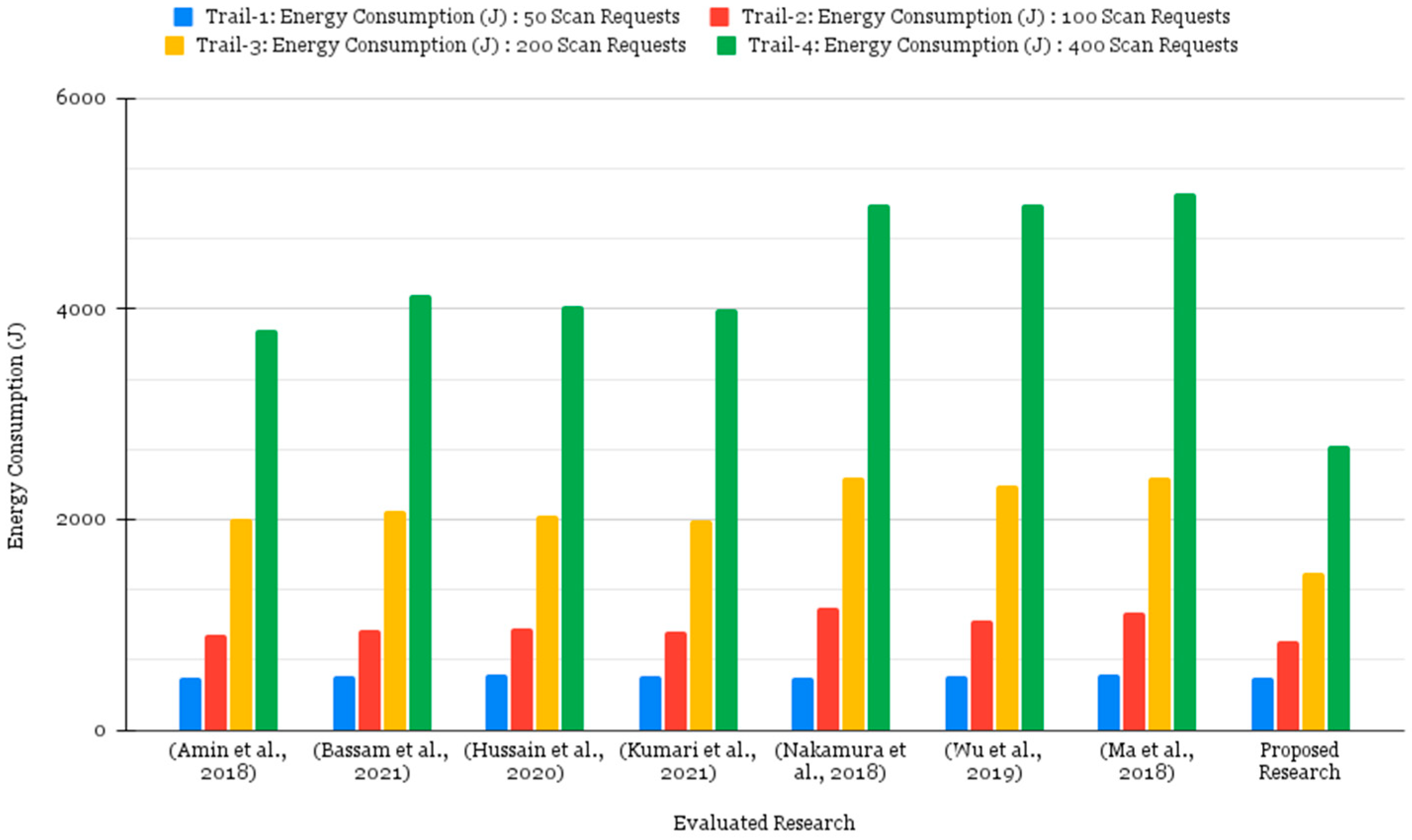 Electronics 11 03953 g009