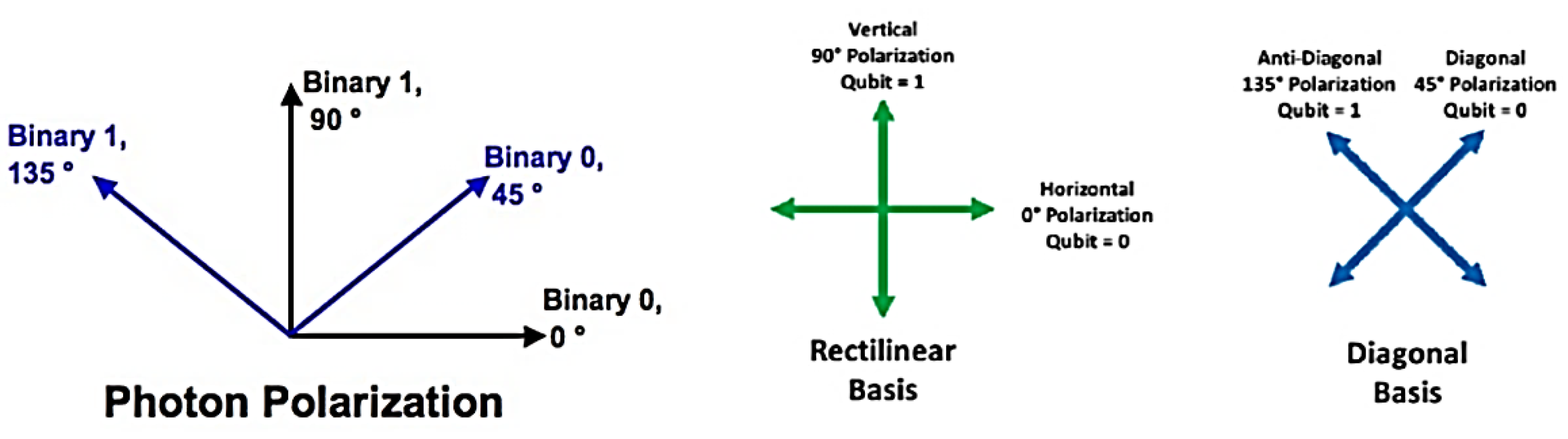 Electronics 11 03954 g001 Electronics 11 03954 g001