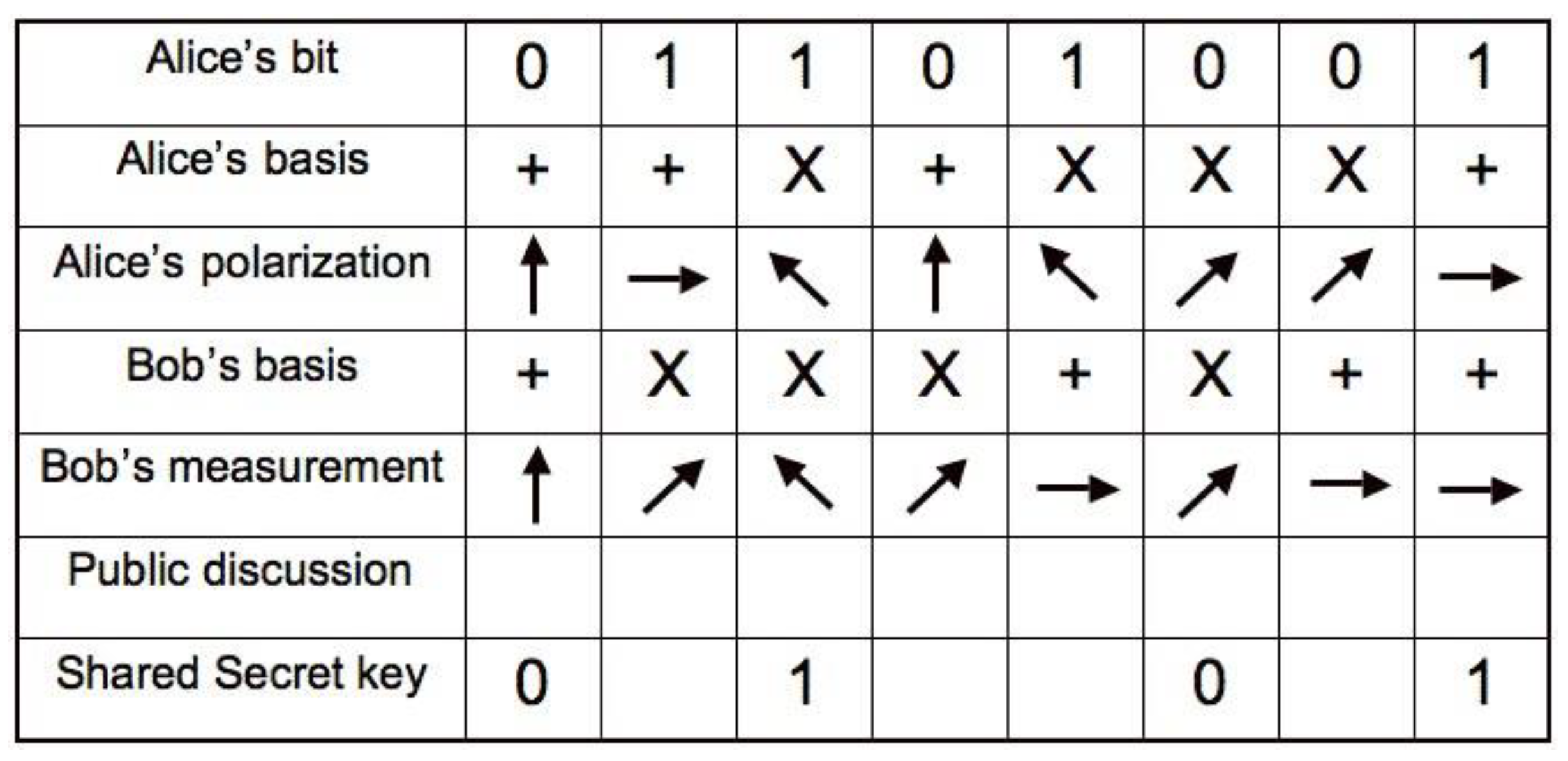 Electronics 11 03954 g002 Electronics 11 03954 g002