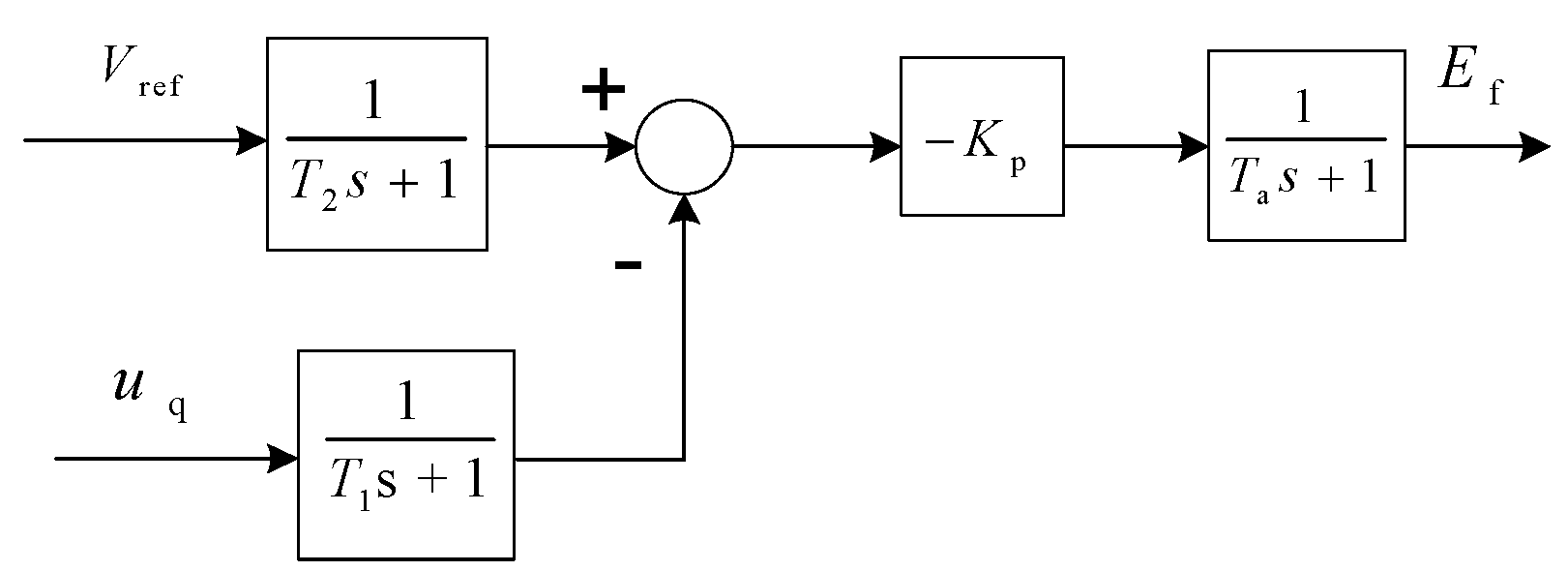 Electronics 11 03956 g001