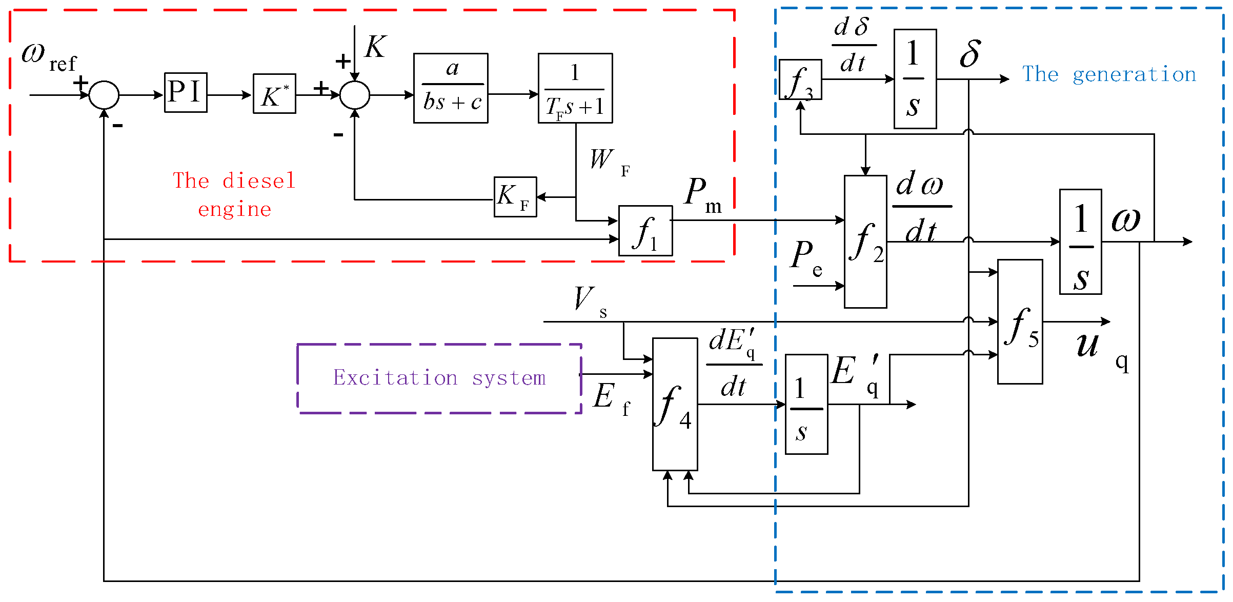Electronics 11 03956 g003