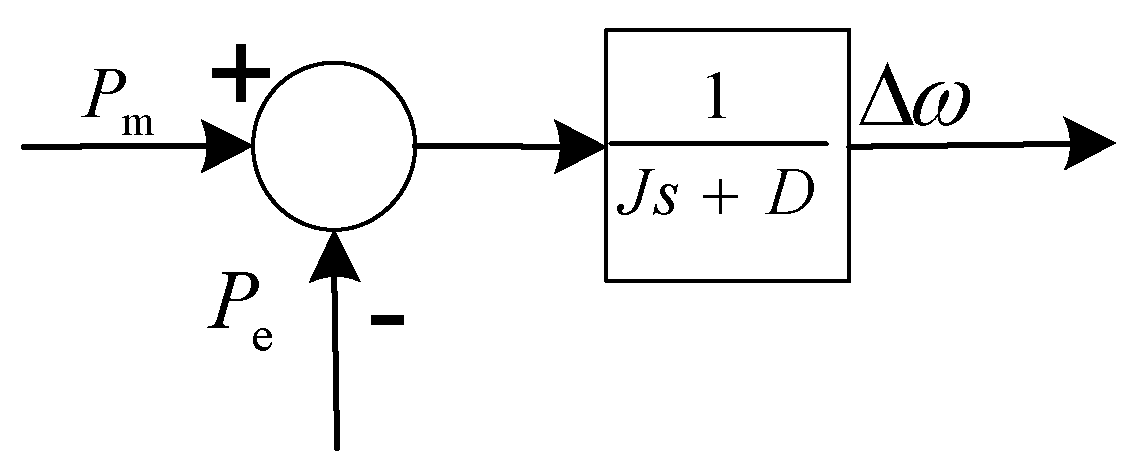 Electronics 11 03956 g004