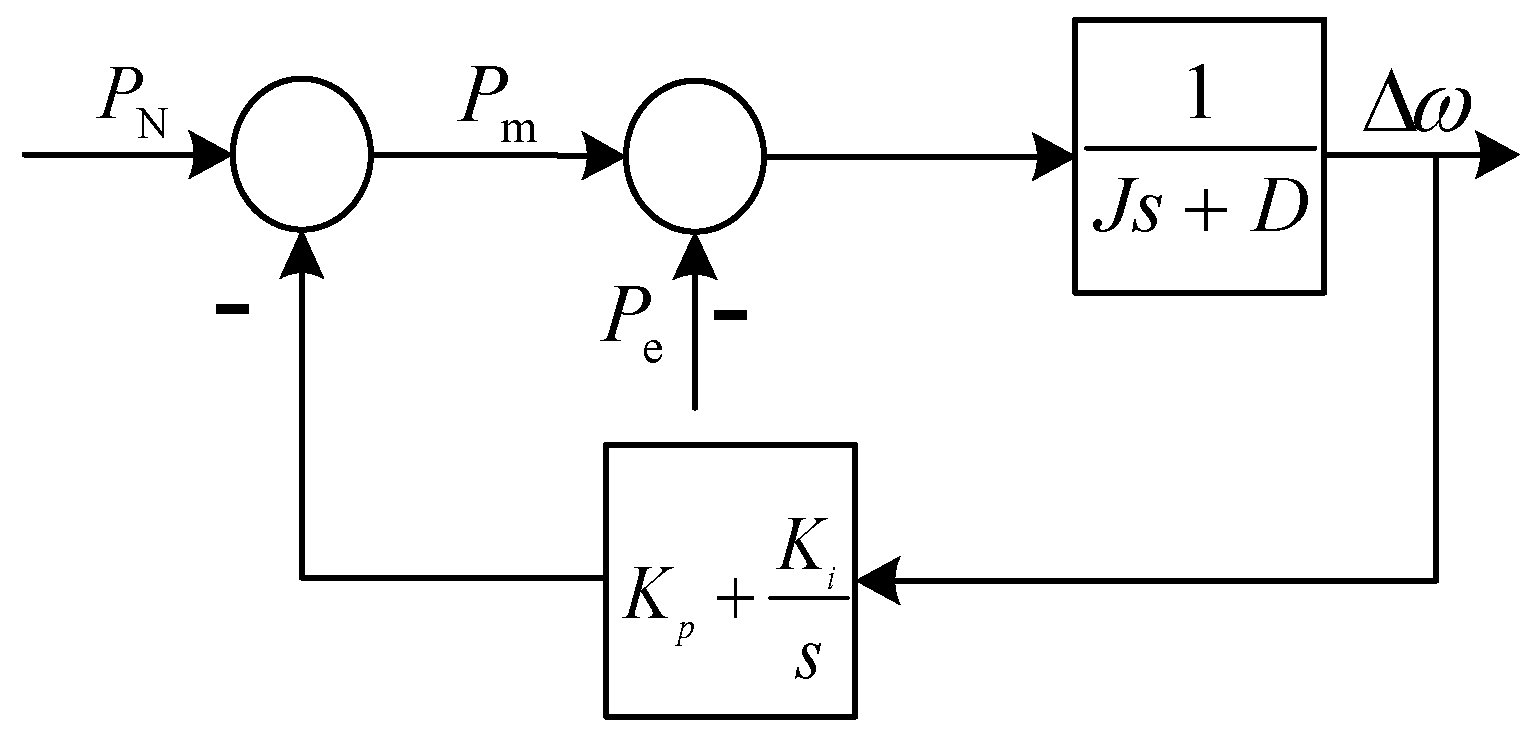 Electronics 11 03956 g006