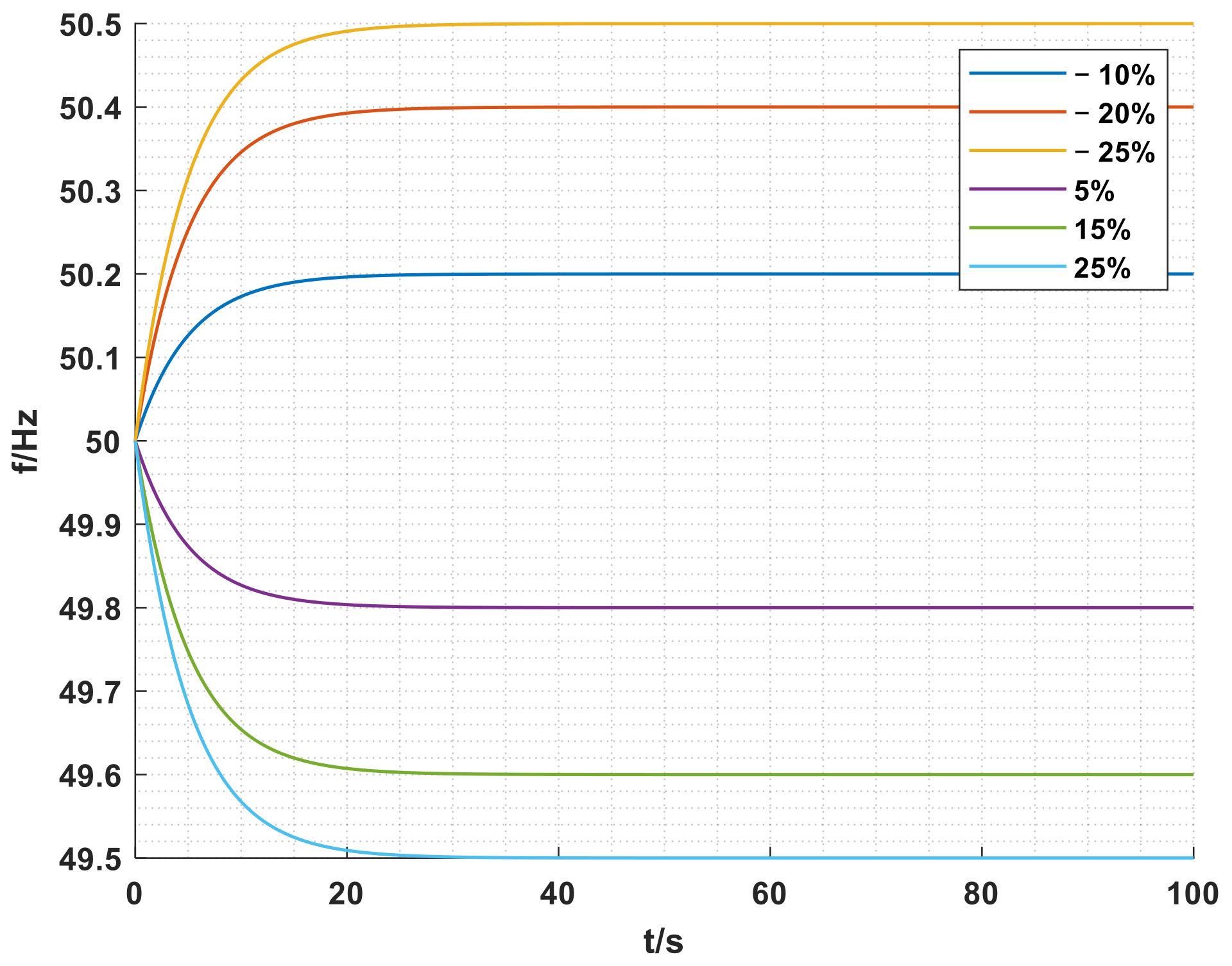 Electronics 11 03956 g008