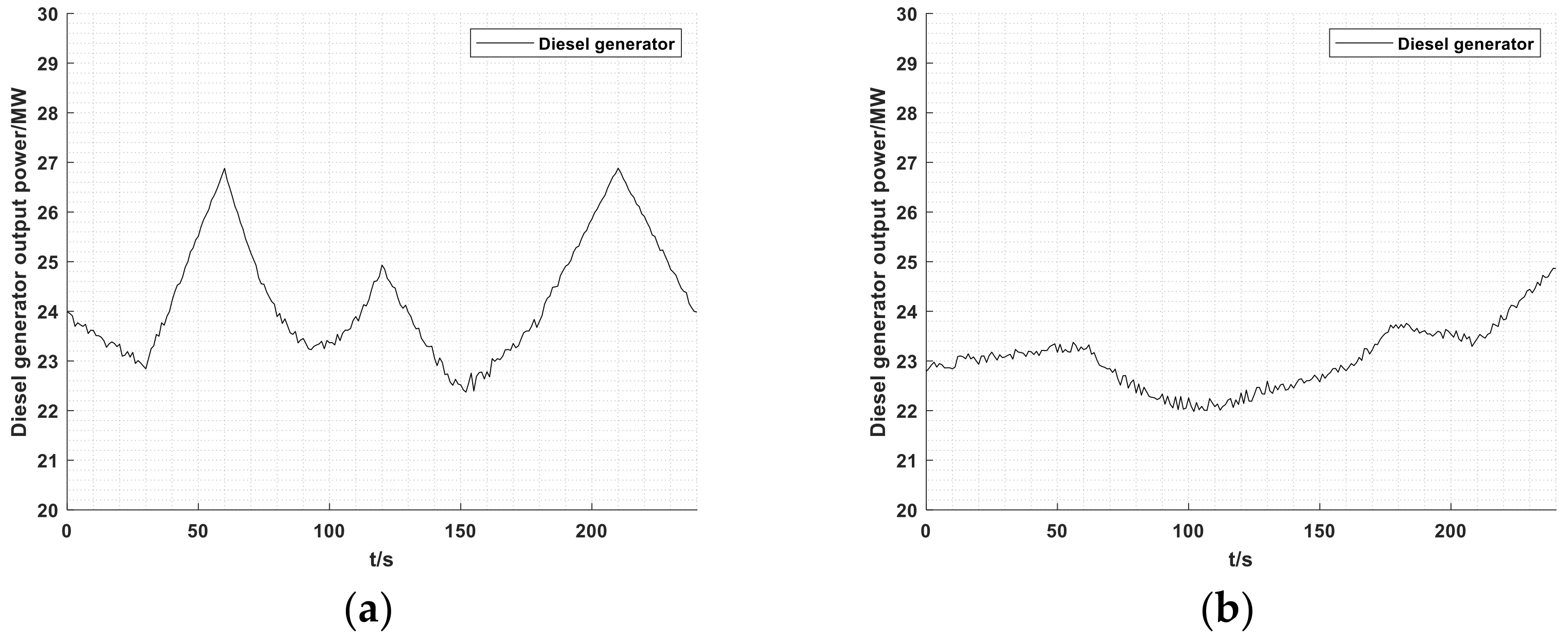 Electronics 11 03956 g014
