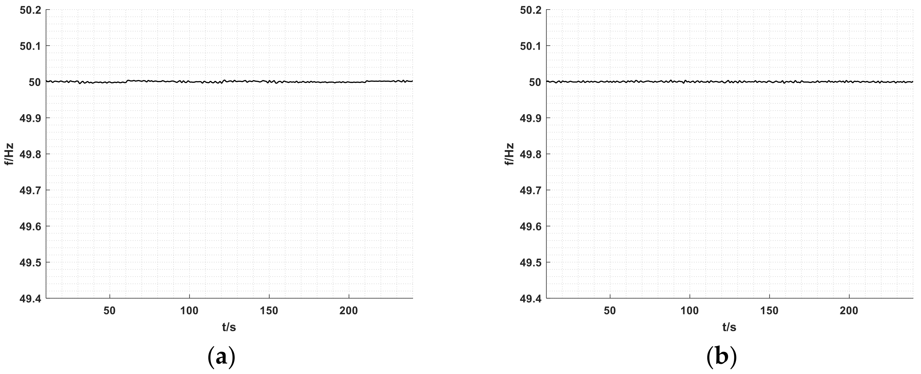 Electronics 11 03956 g015