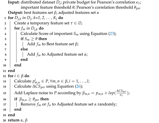 Electronics 11 03958 i001 Electronics 11 03958 i001