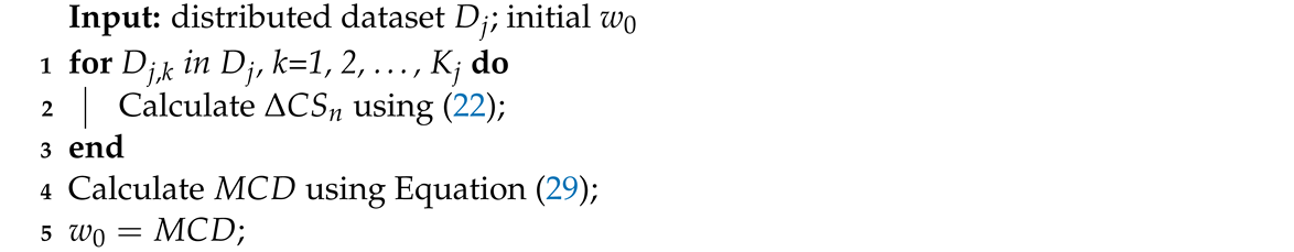 Electronics 11 03958 i002 Electronics 11 03958 i002