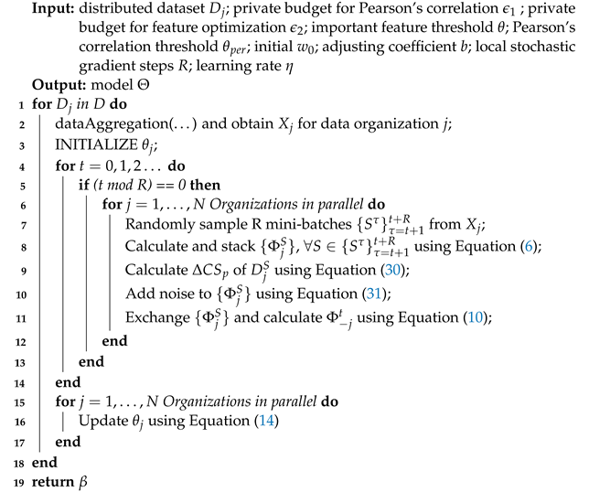Electronics 11 03958 i004 Electronics 11 03958 i004