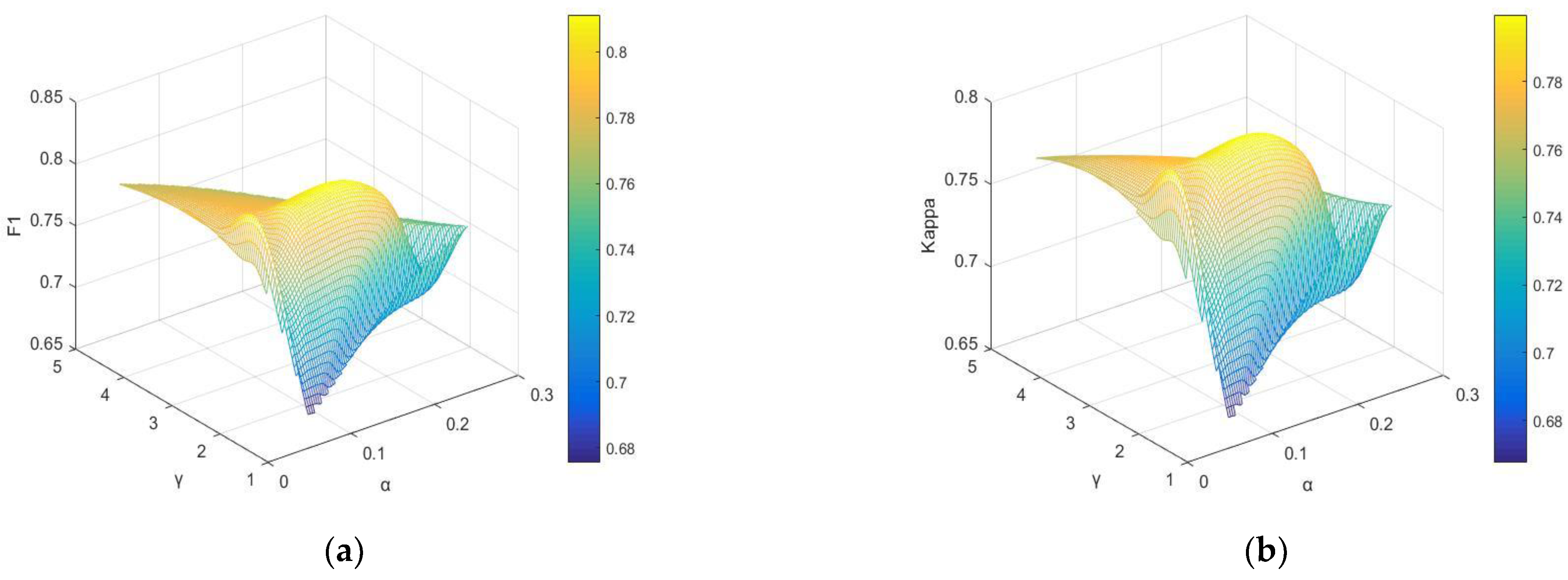 Electronics 11 03959 g006