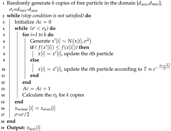 Electronics 11 03969 i001 Electronics 11 03969 i001