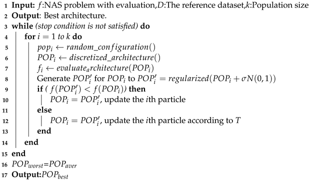 Electronics 11 03969 i002 Electronics 11 03969 i002