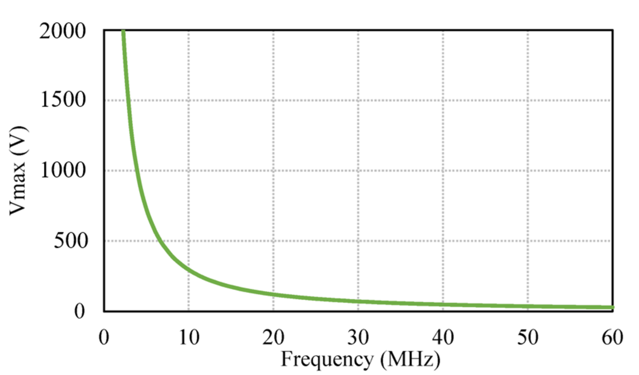 Electronics 11 03983 g004