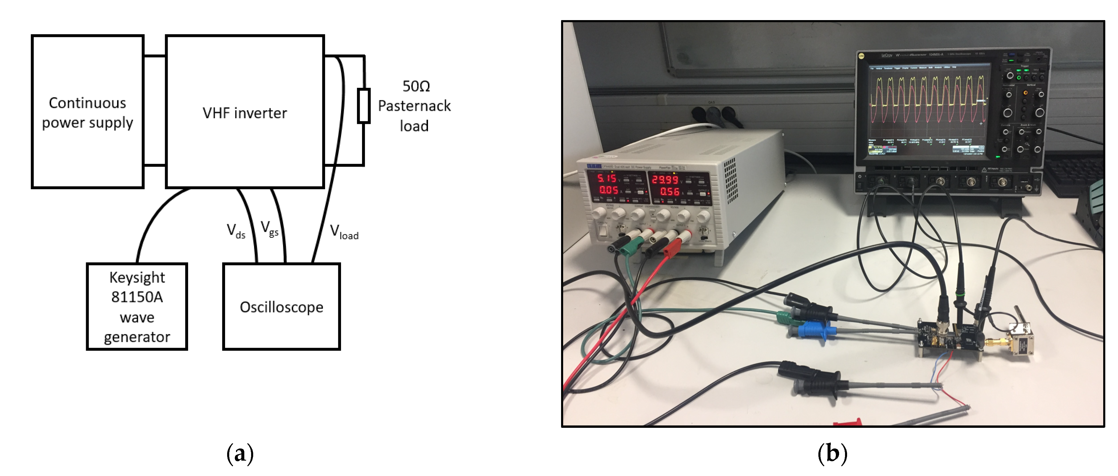 Electronics 11 03983 g008