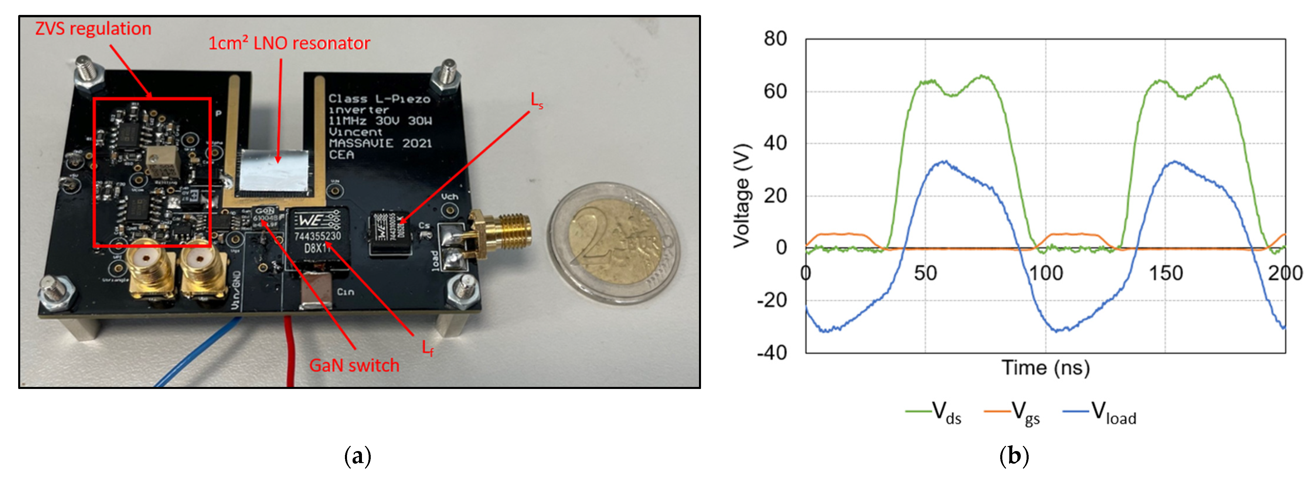 Electronics 11 03983 g009
