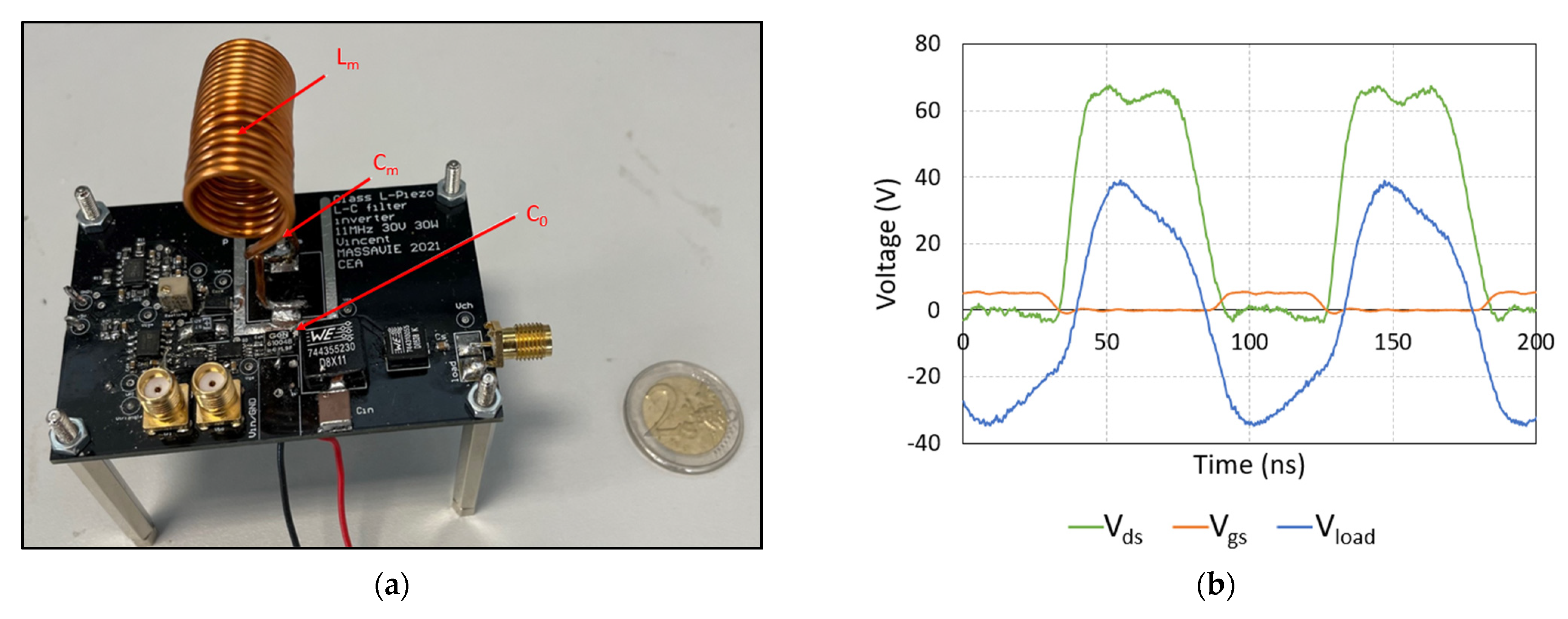 Electronics 11 03983 g010