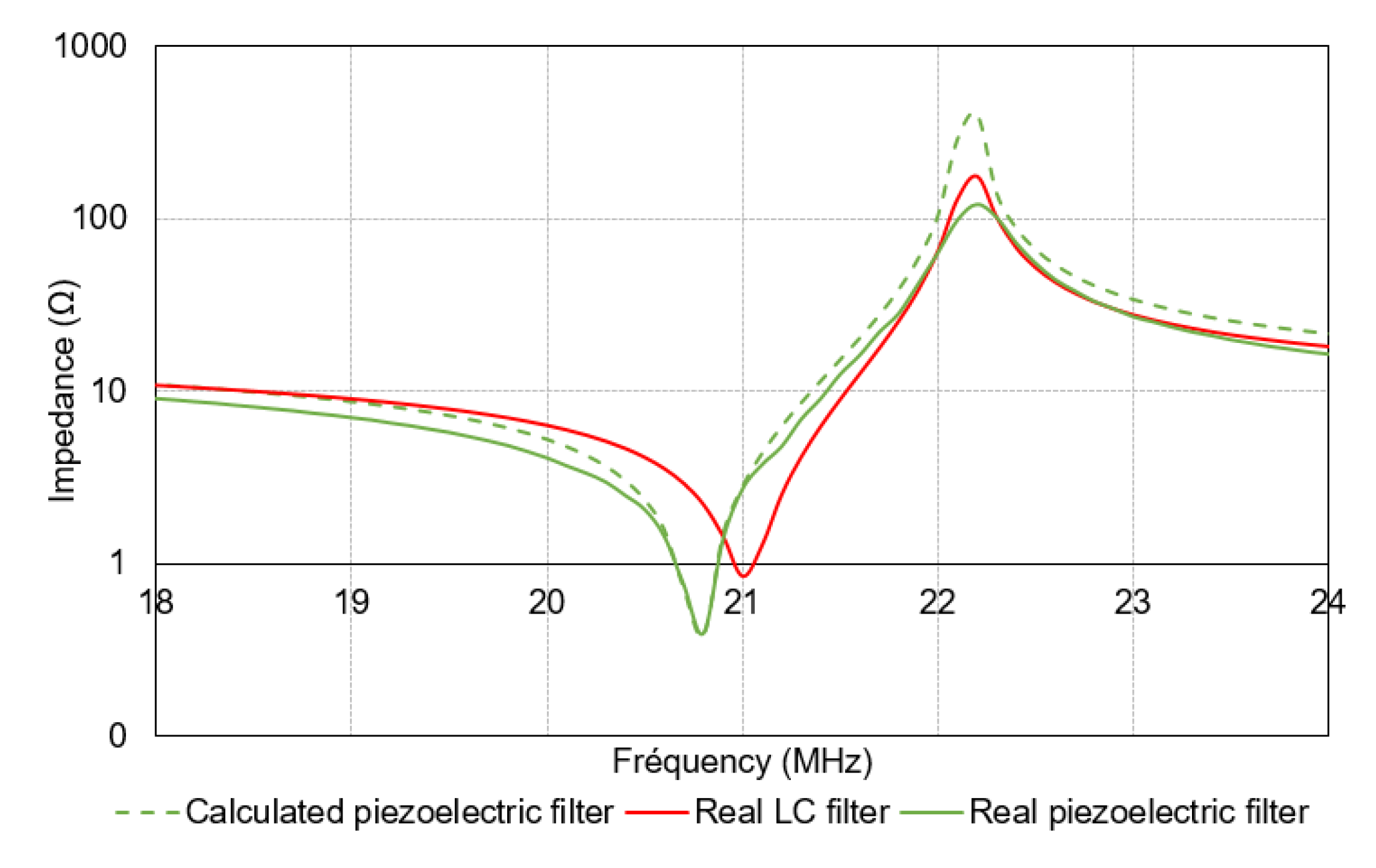Electronics 11 03983 g011
