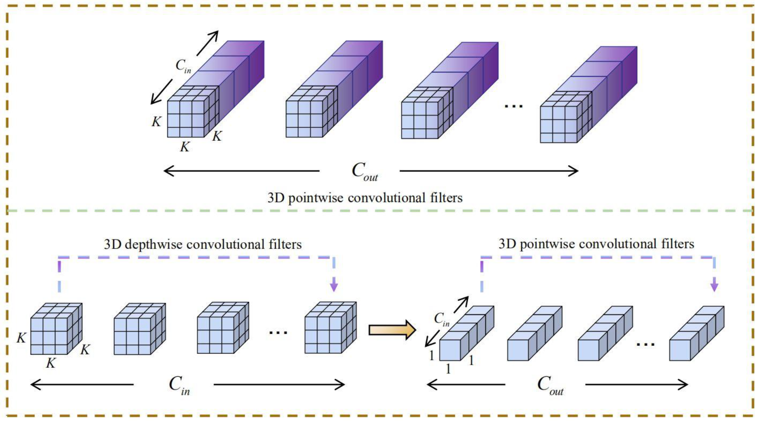 Electronics 11 03992 g003