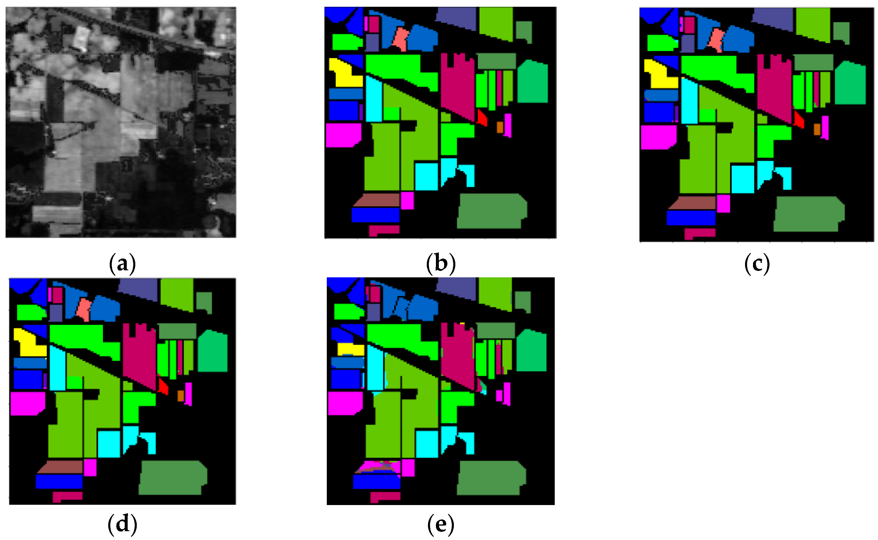 Electronics 11 03992 g005