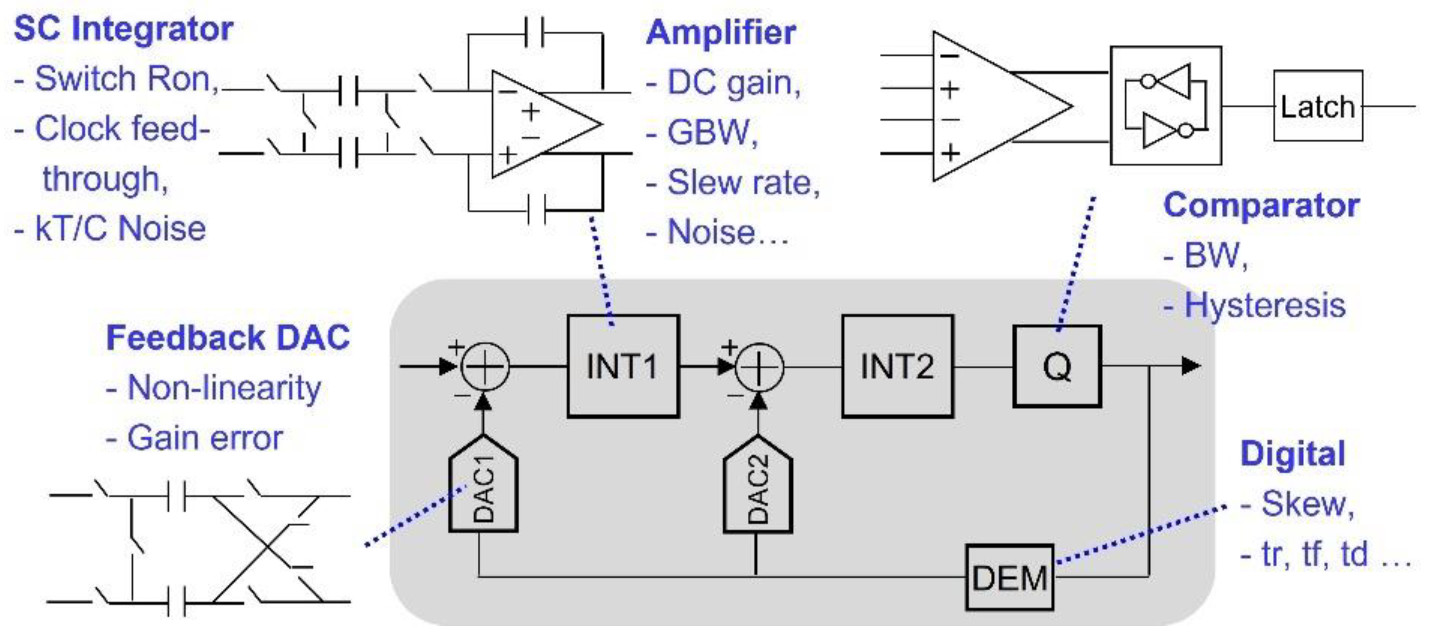 Electronics 11 03994 g001