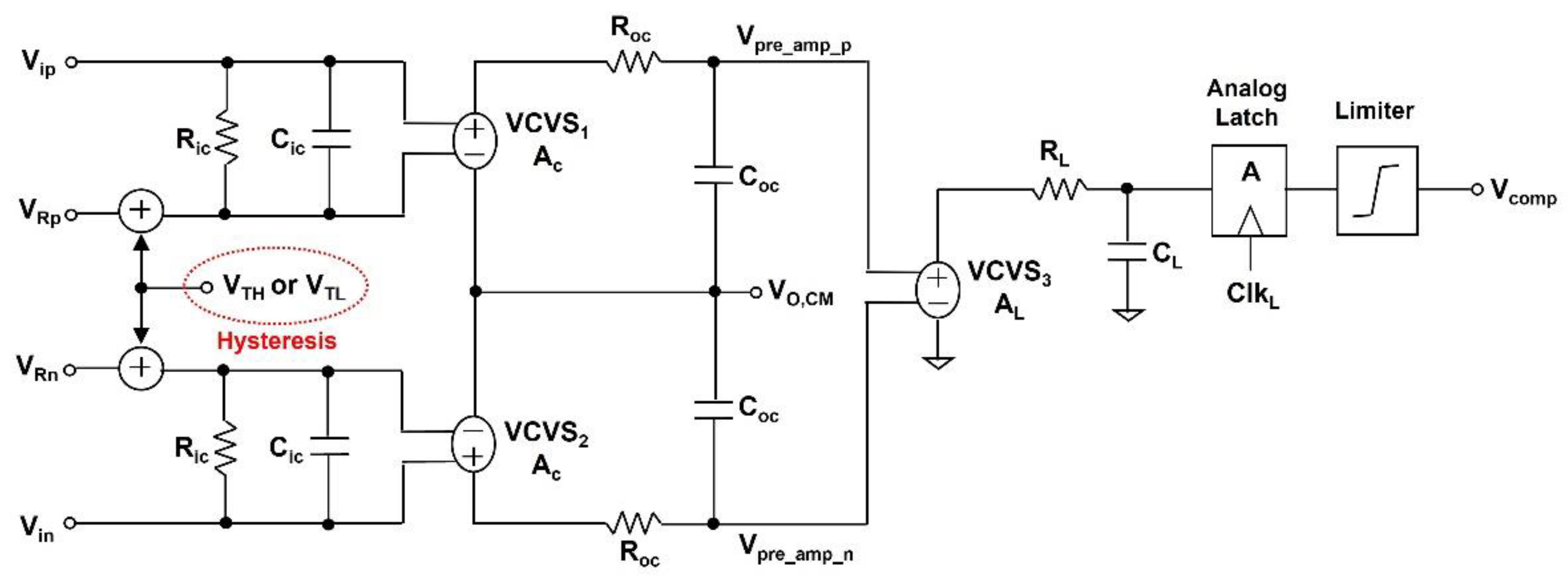 Electronics 11 03994 g005