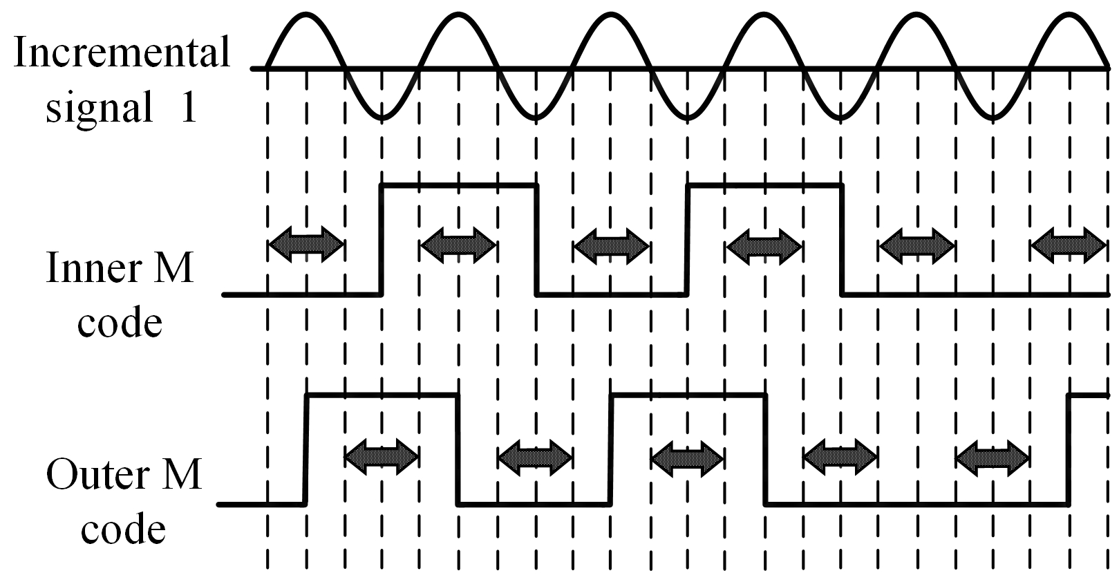 Electronics 11 03997 g002