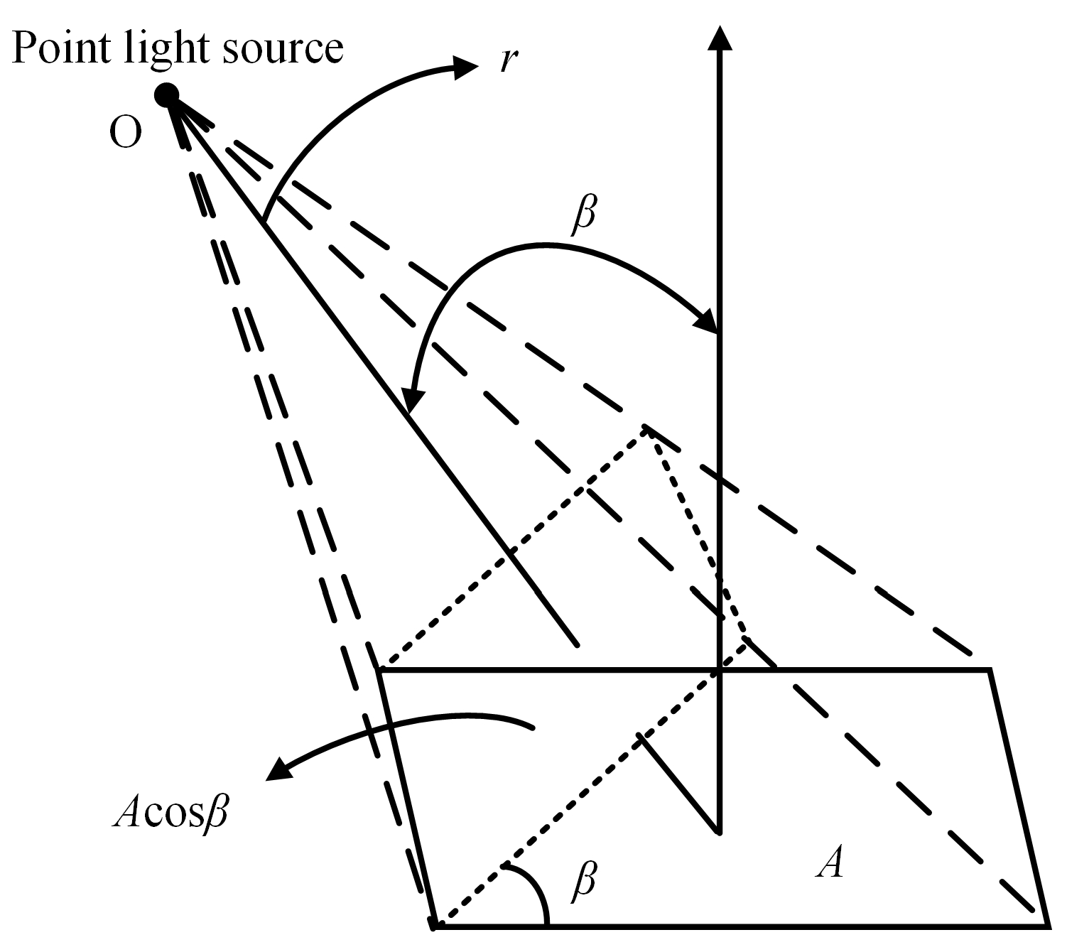 Electronics 11 03997 g003