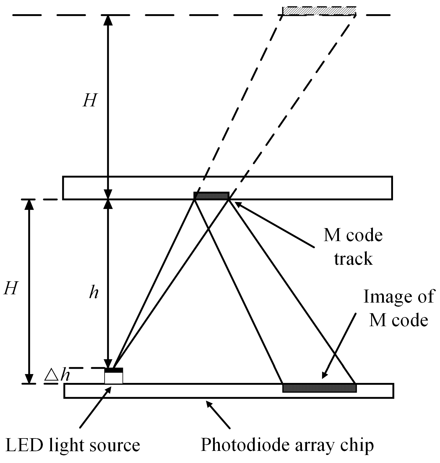 Electronics 11 03997 g004