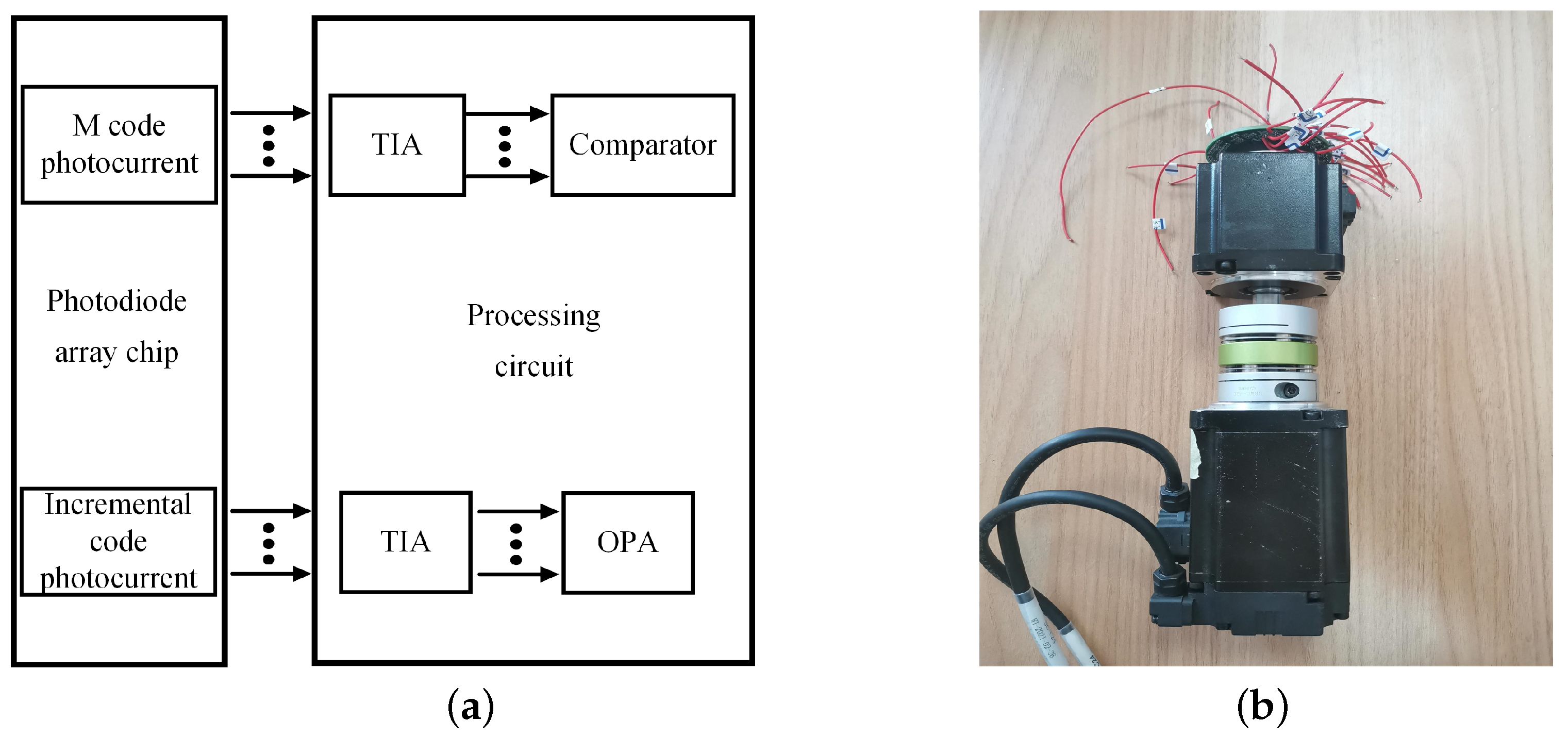 Electronics 11 03997 g007