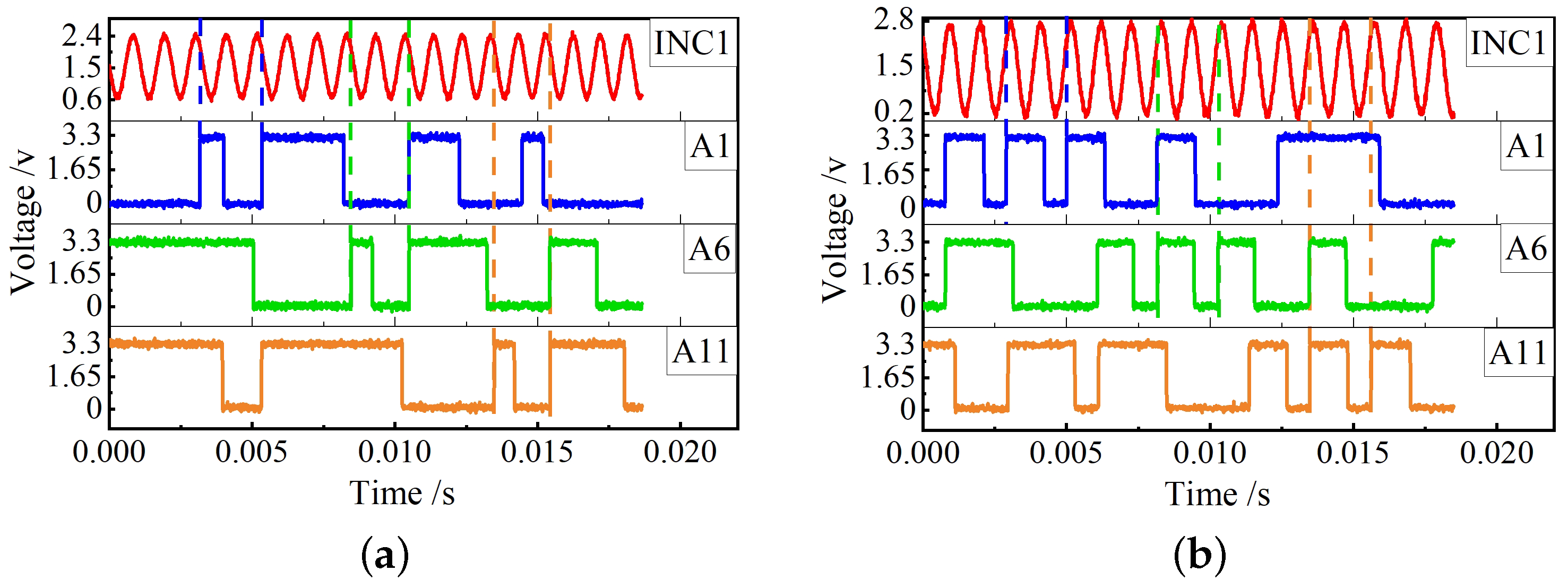 Electronics 11 03997 g009