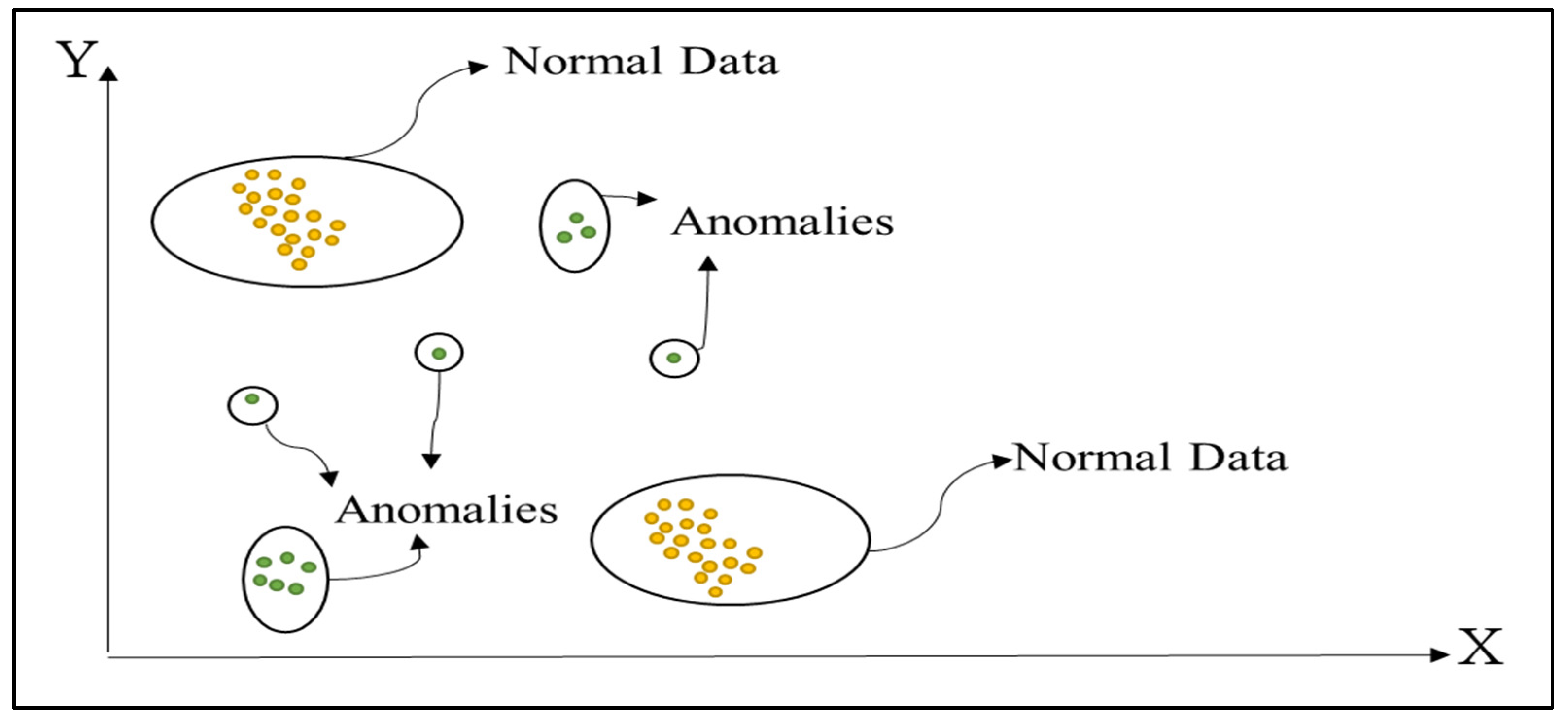 Electronics 11 04003 g002