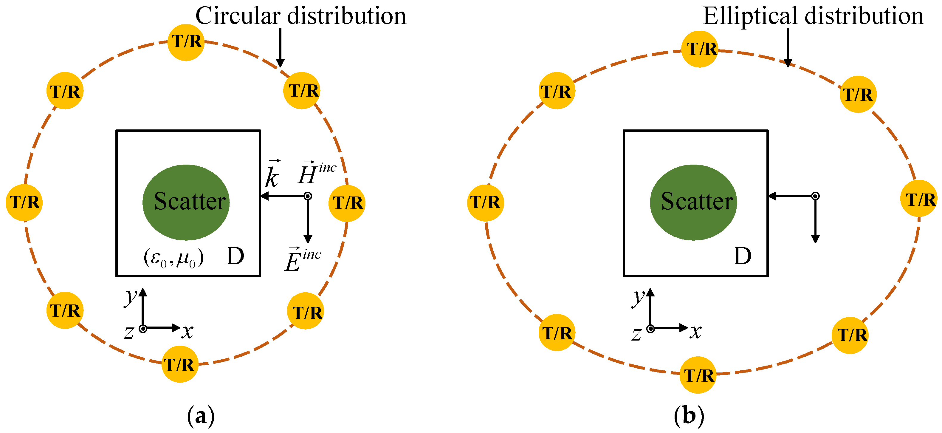 Electronics 11 04005 g001