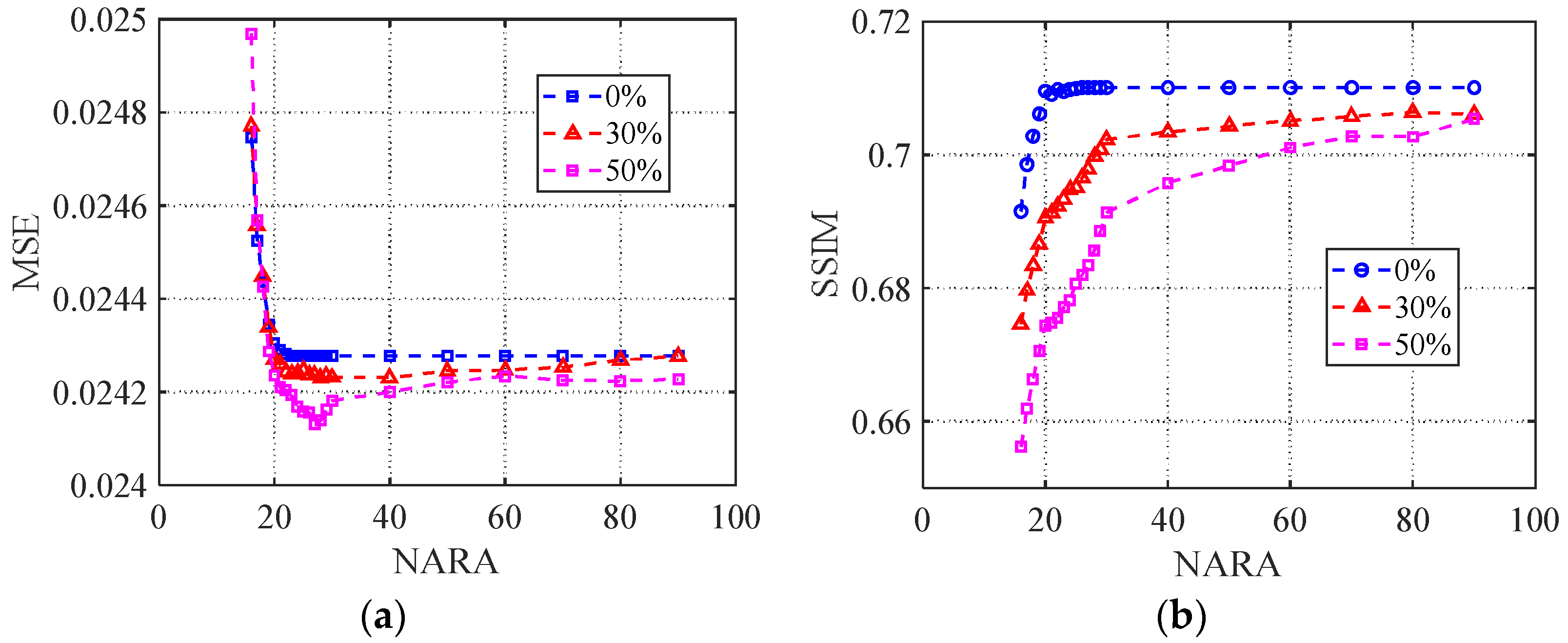 Electronics 11 04005 g004