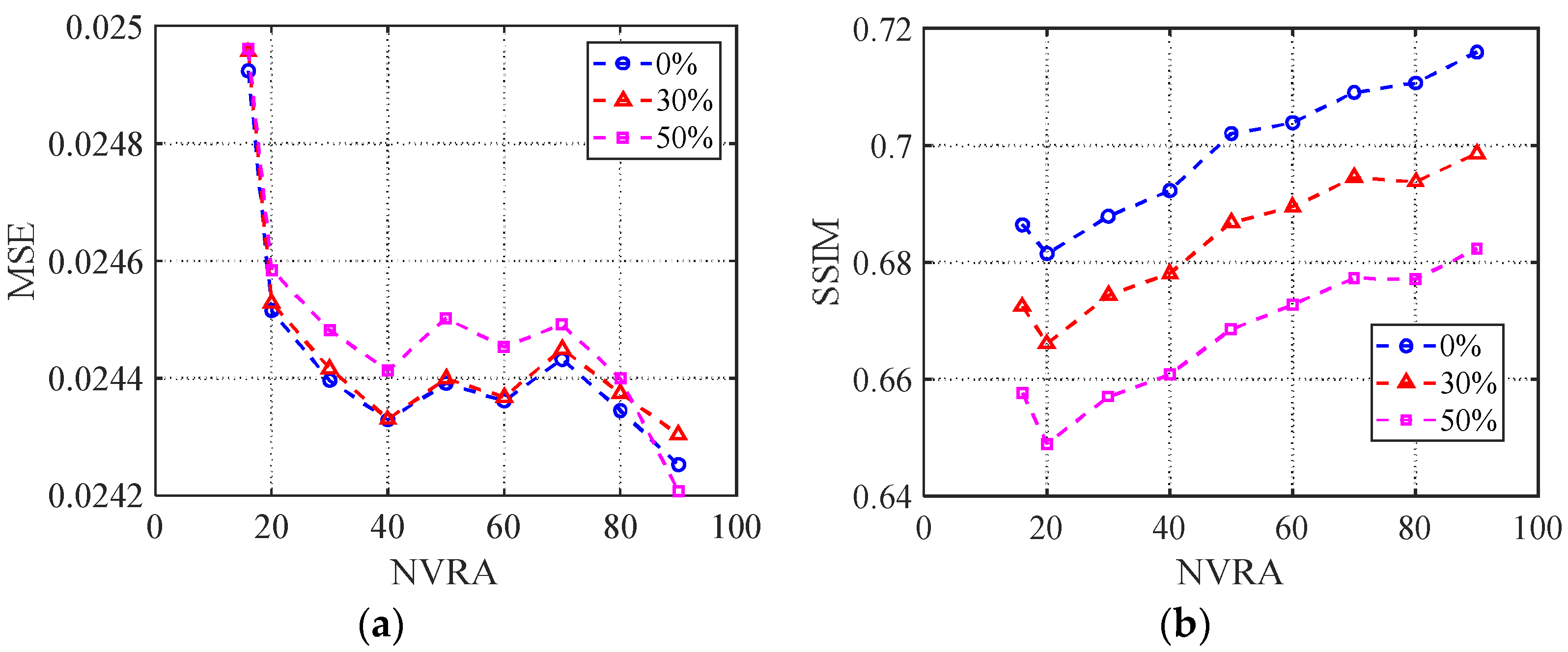 Electronics 11 04005 g005